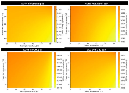 Materials 16 05262 g0a8
