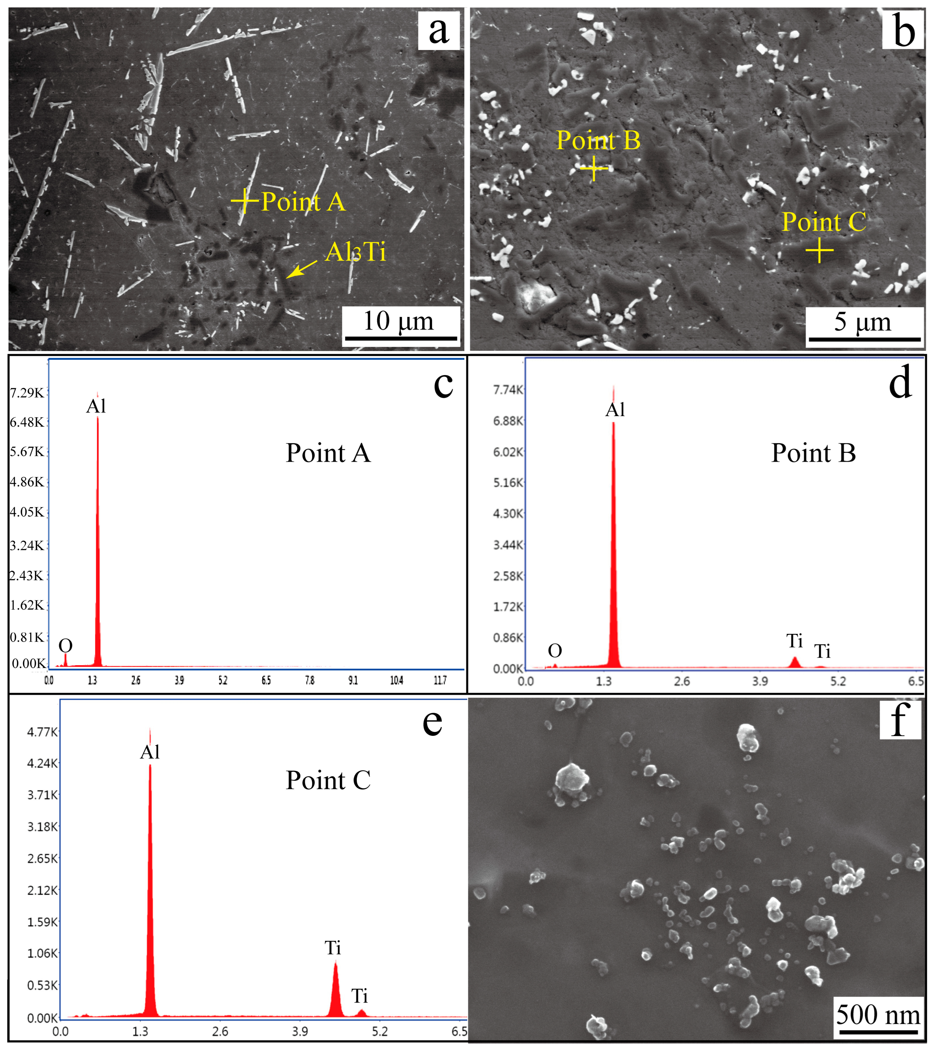 Materials 16 05264 g002 Materials 16 05264 g002