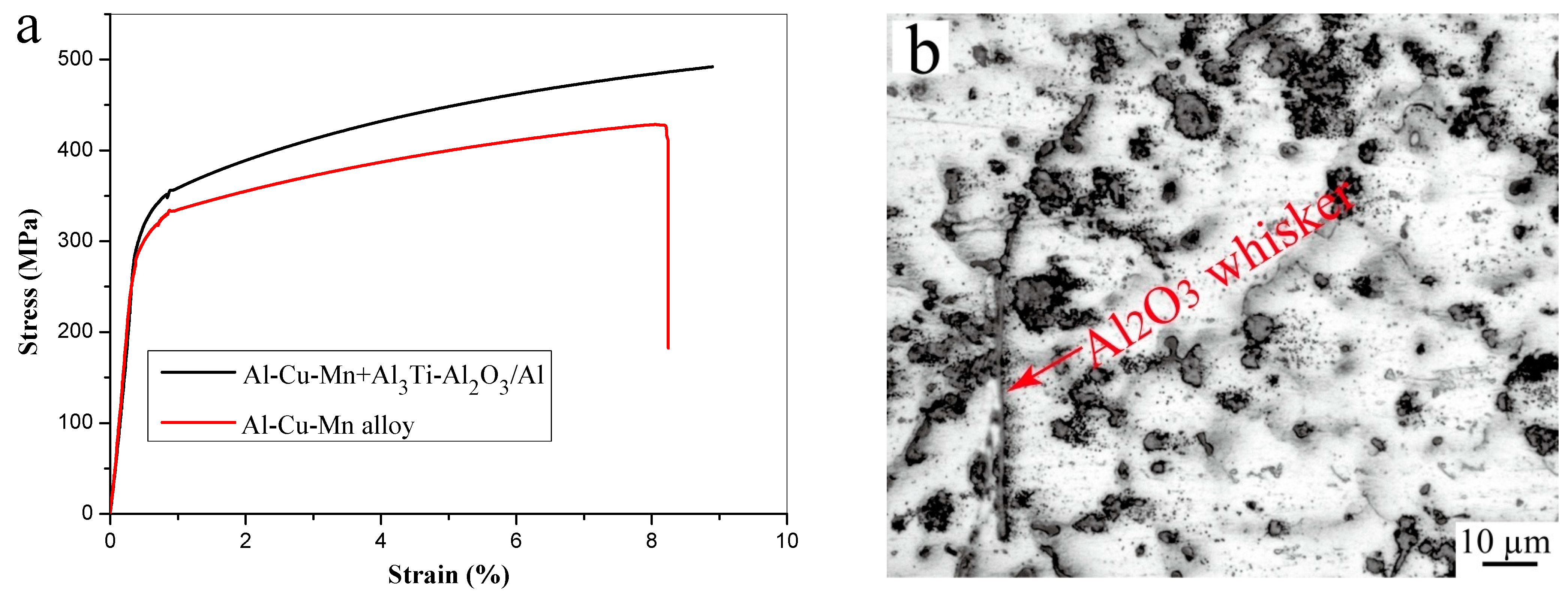 Materials 16 05264 g006 Materials 16 05264 g006
