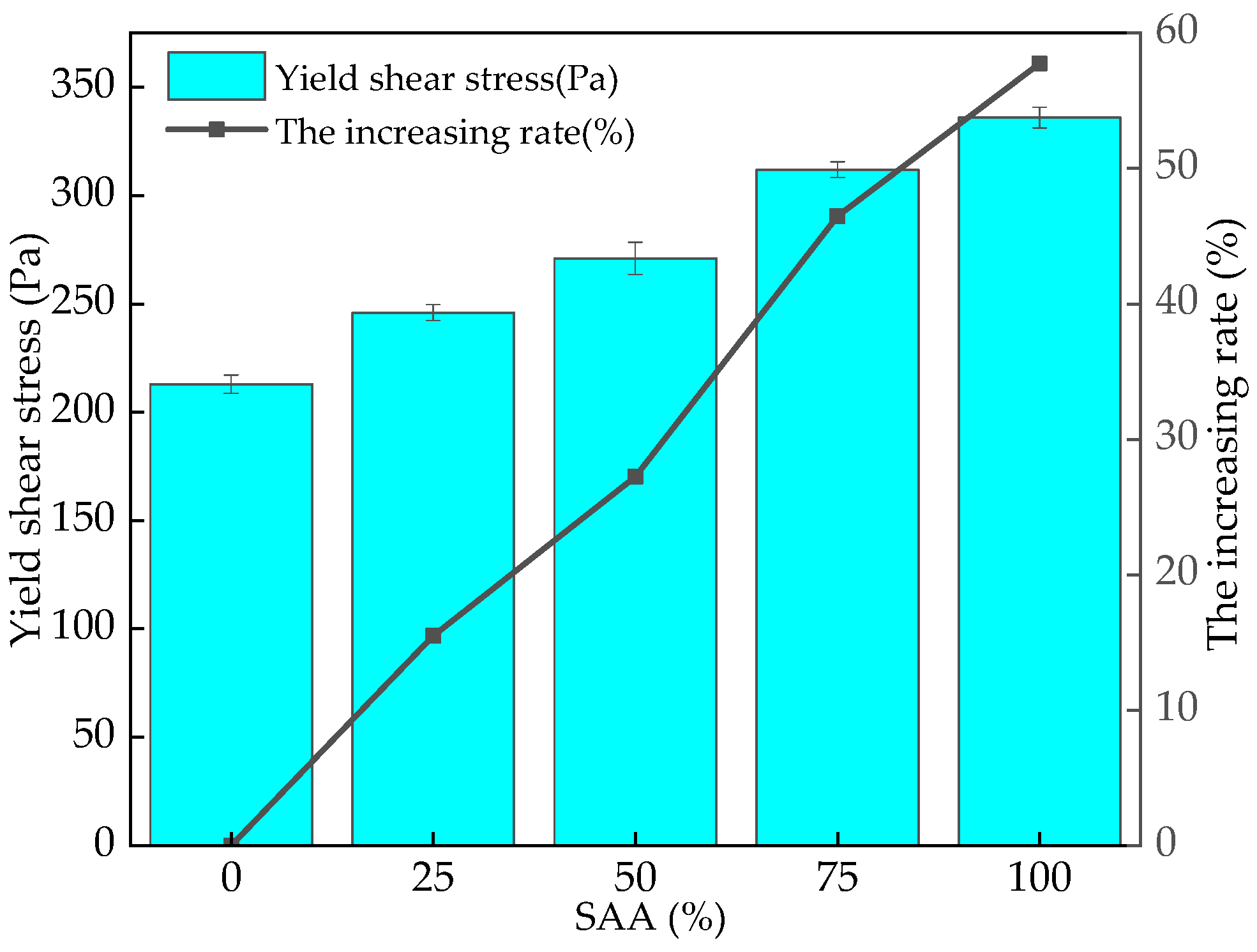 Materials 16 05265 g007 Materials 16 05265 g007