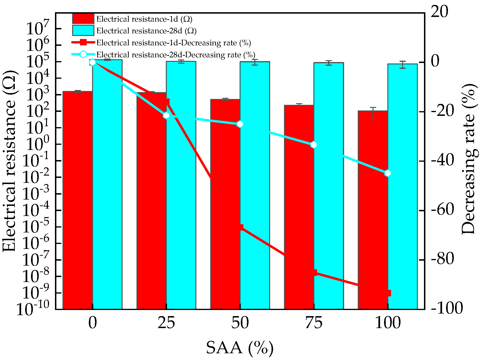 Materials 16 05265 g010 Materials 16 05265 g010