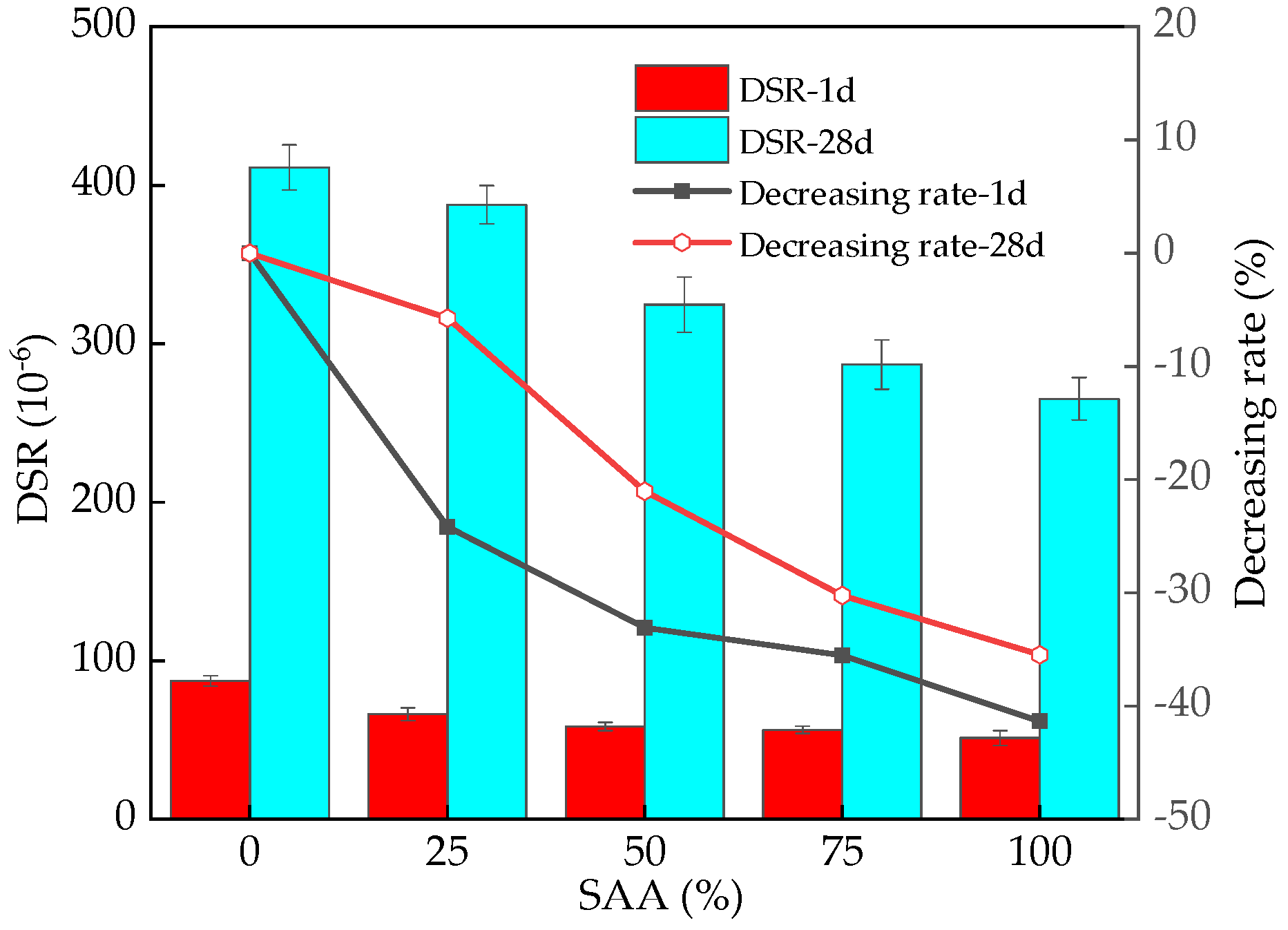 Materials 16 05265 g014 Materials 16 05265 g014