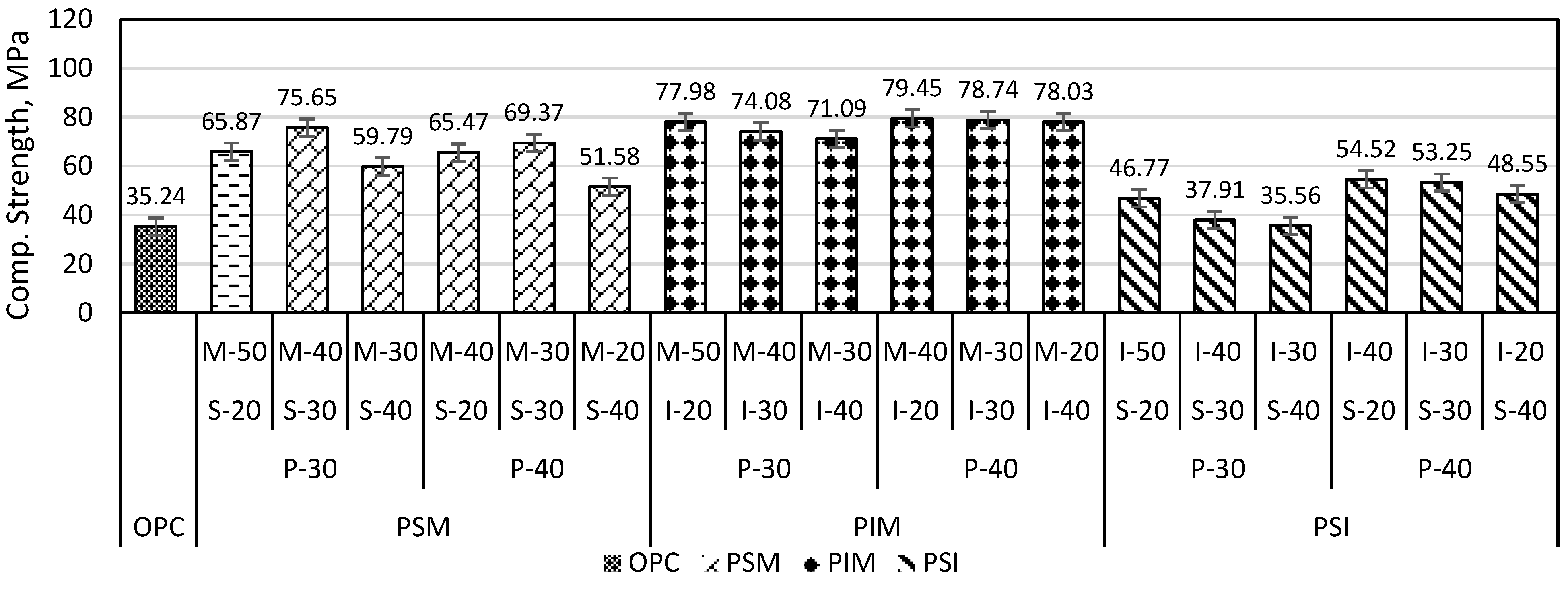 Materials 16 05267 g009