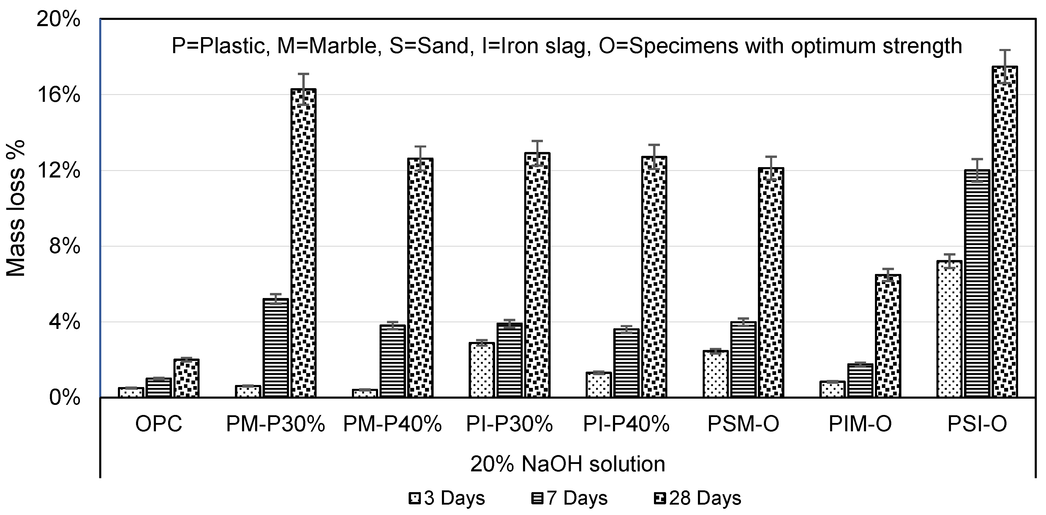 Materials 16 05267 g015
