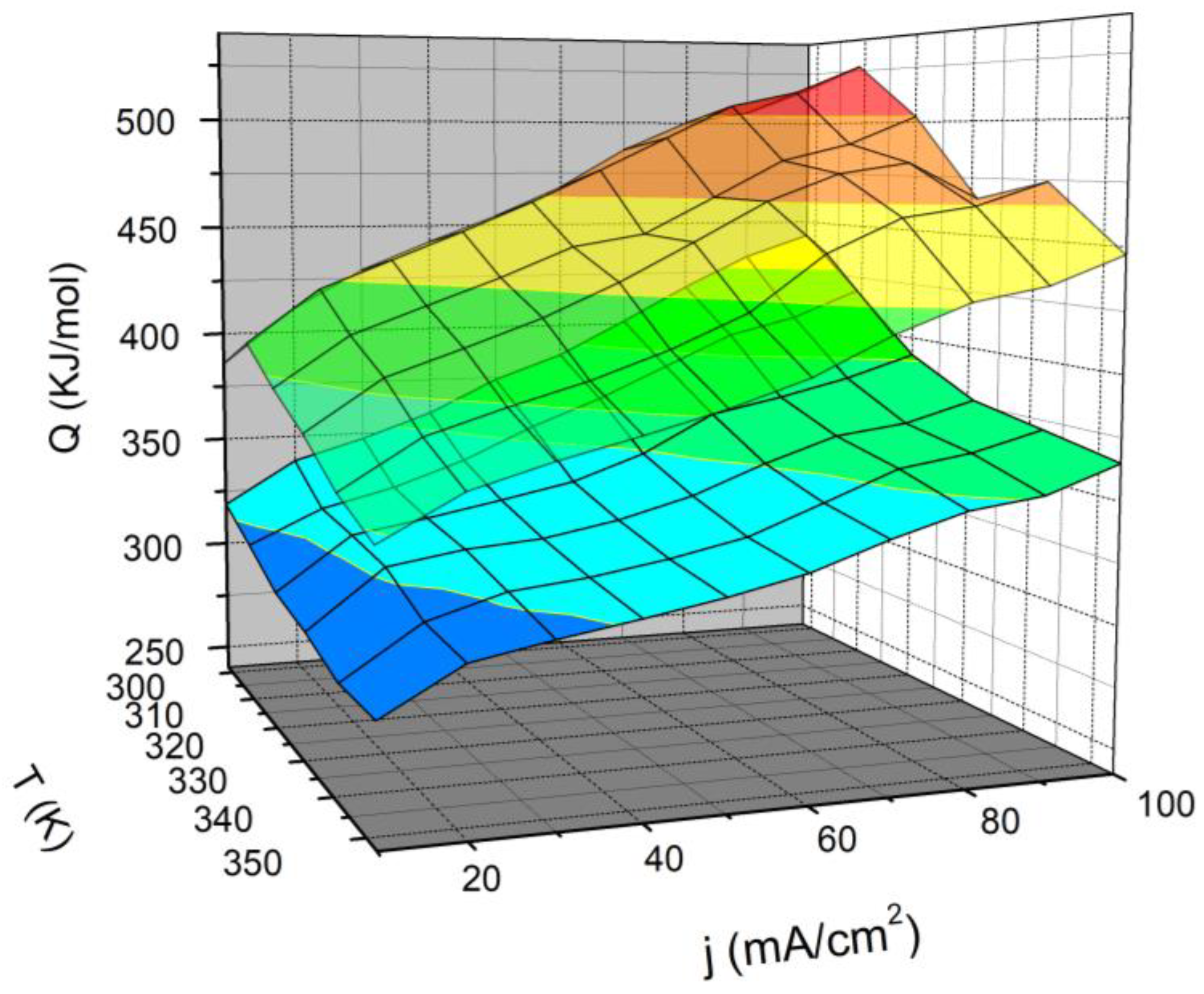 Materials 16 05268 g002 Materials 16 05268 g002