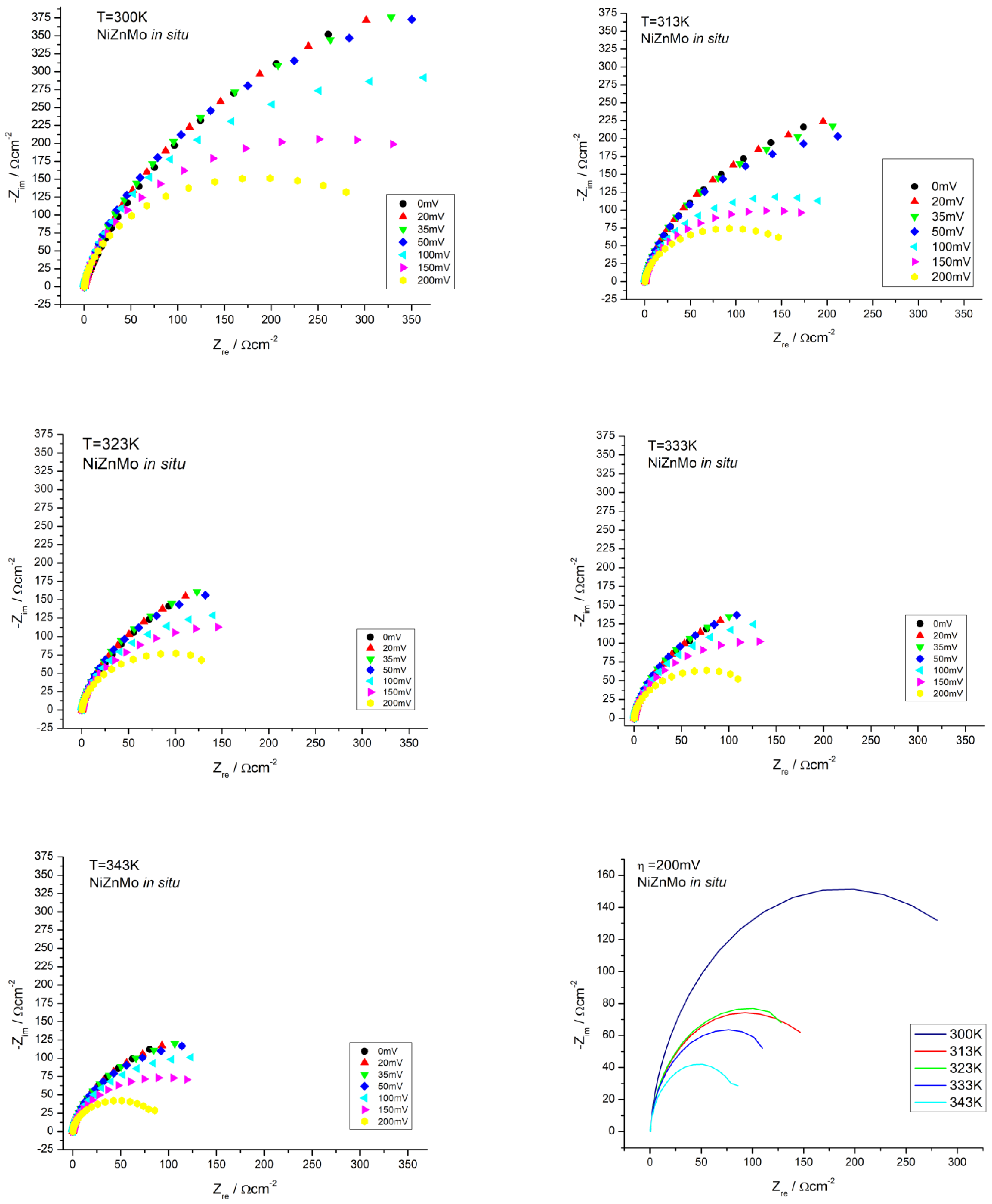 Materials 16 05268 g004 Materials 16 05268 g004