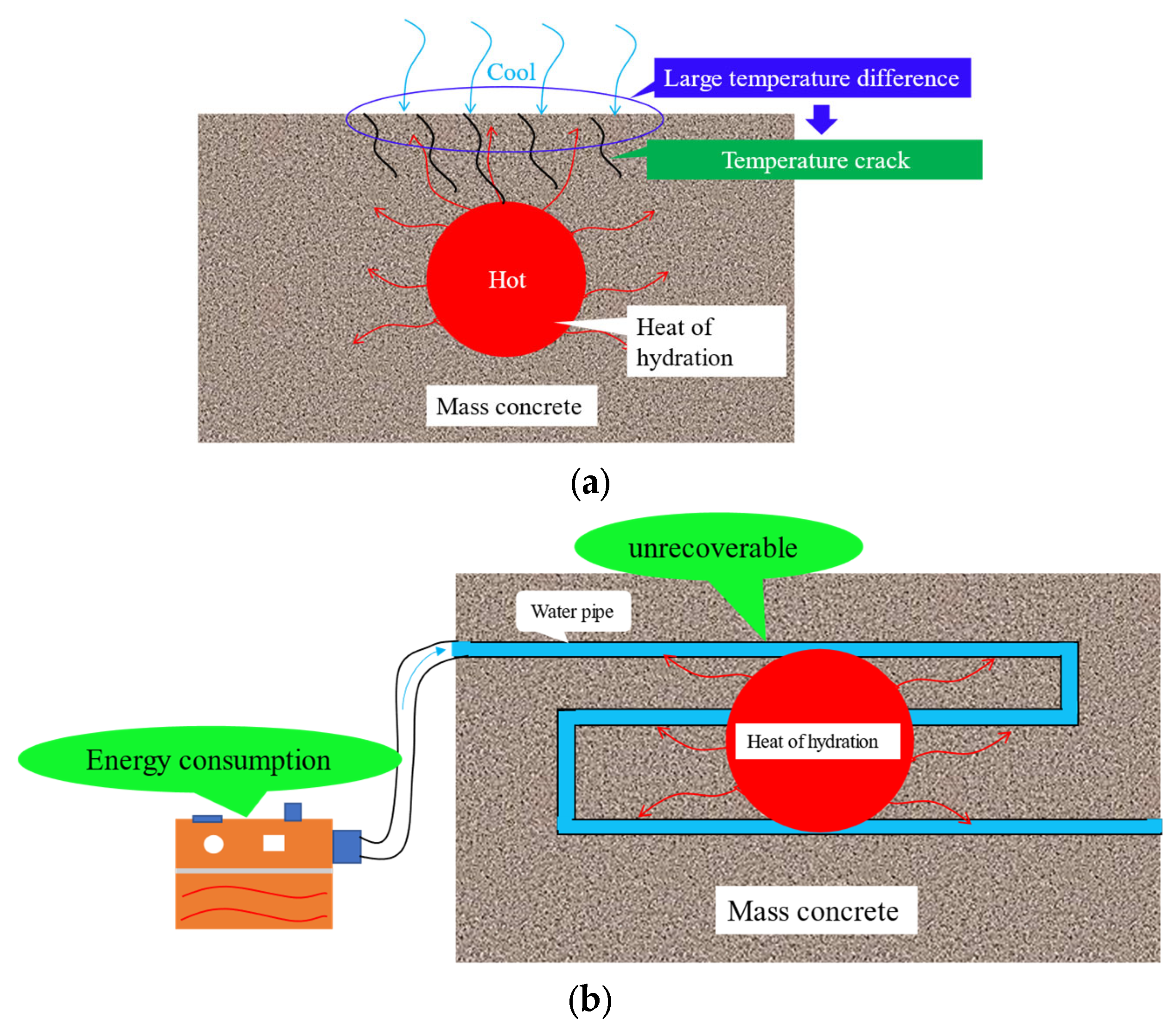 Materials 16 05269 g001