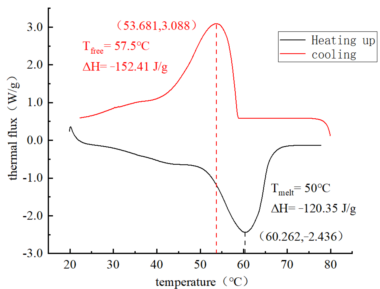 Materials 16 05269 g014