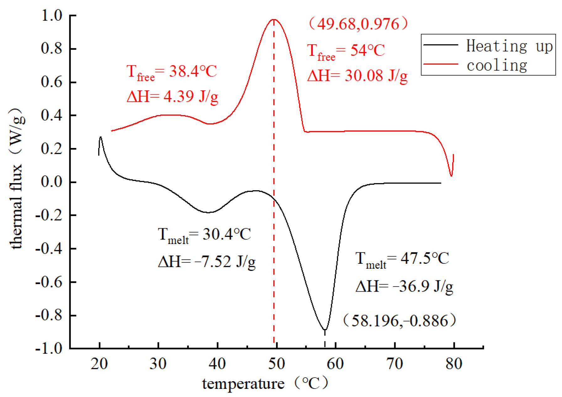 Materials 16 05269 g015
