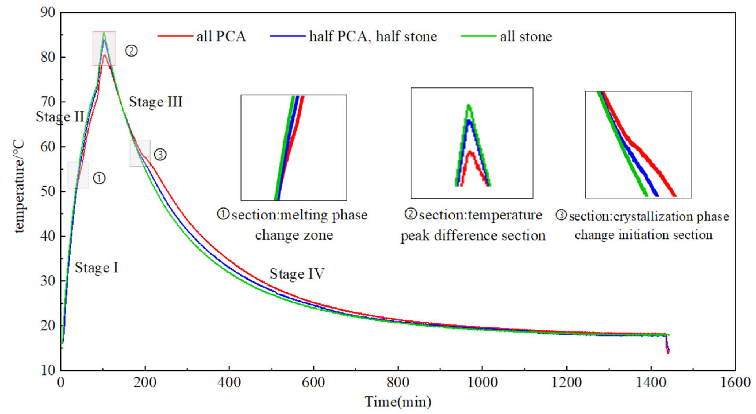 Materials 16 05269 g018