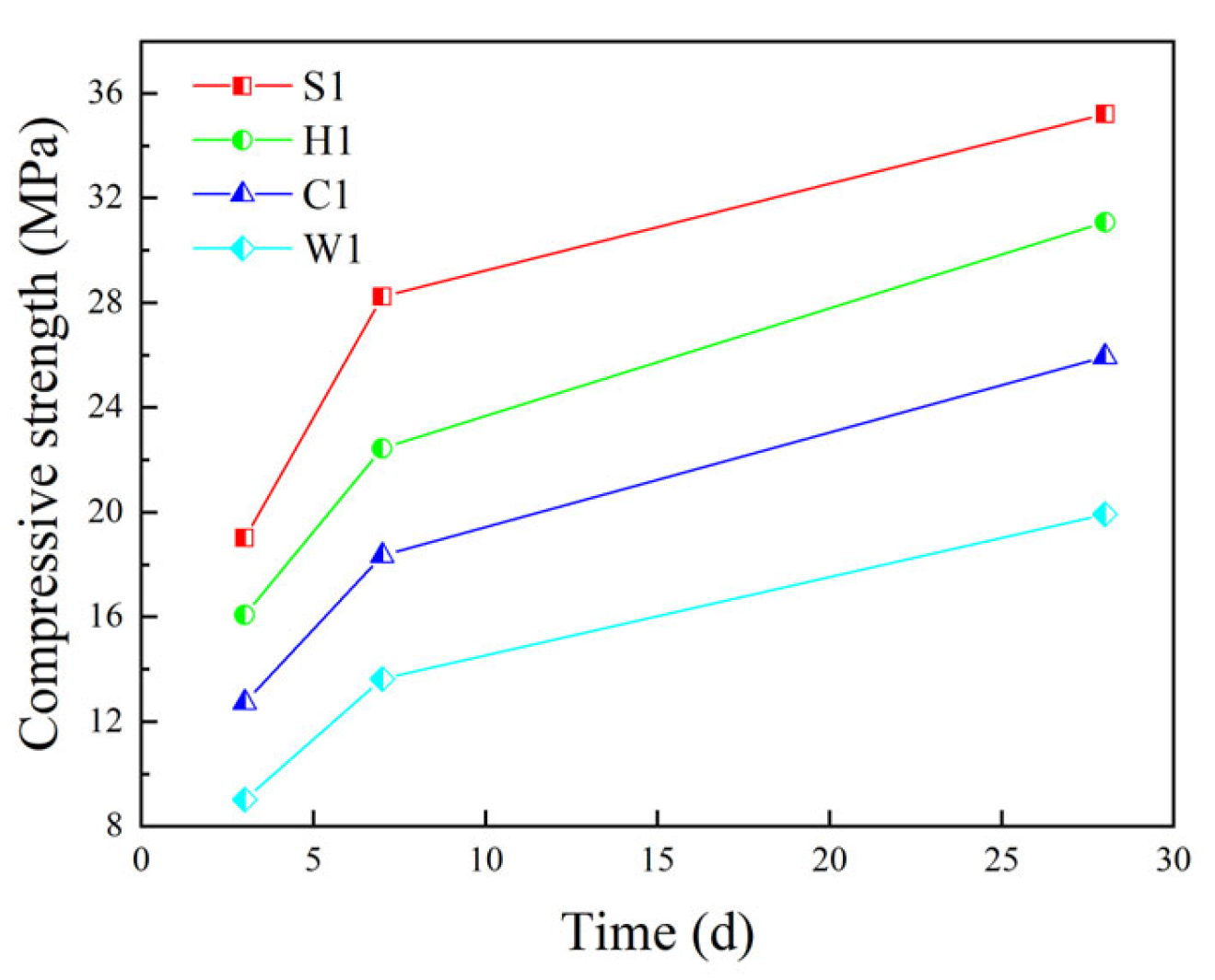 Materials 16 05269 g020