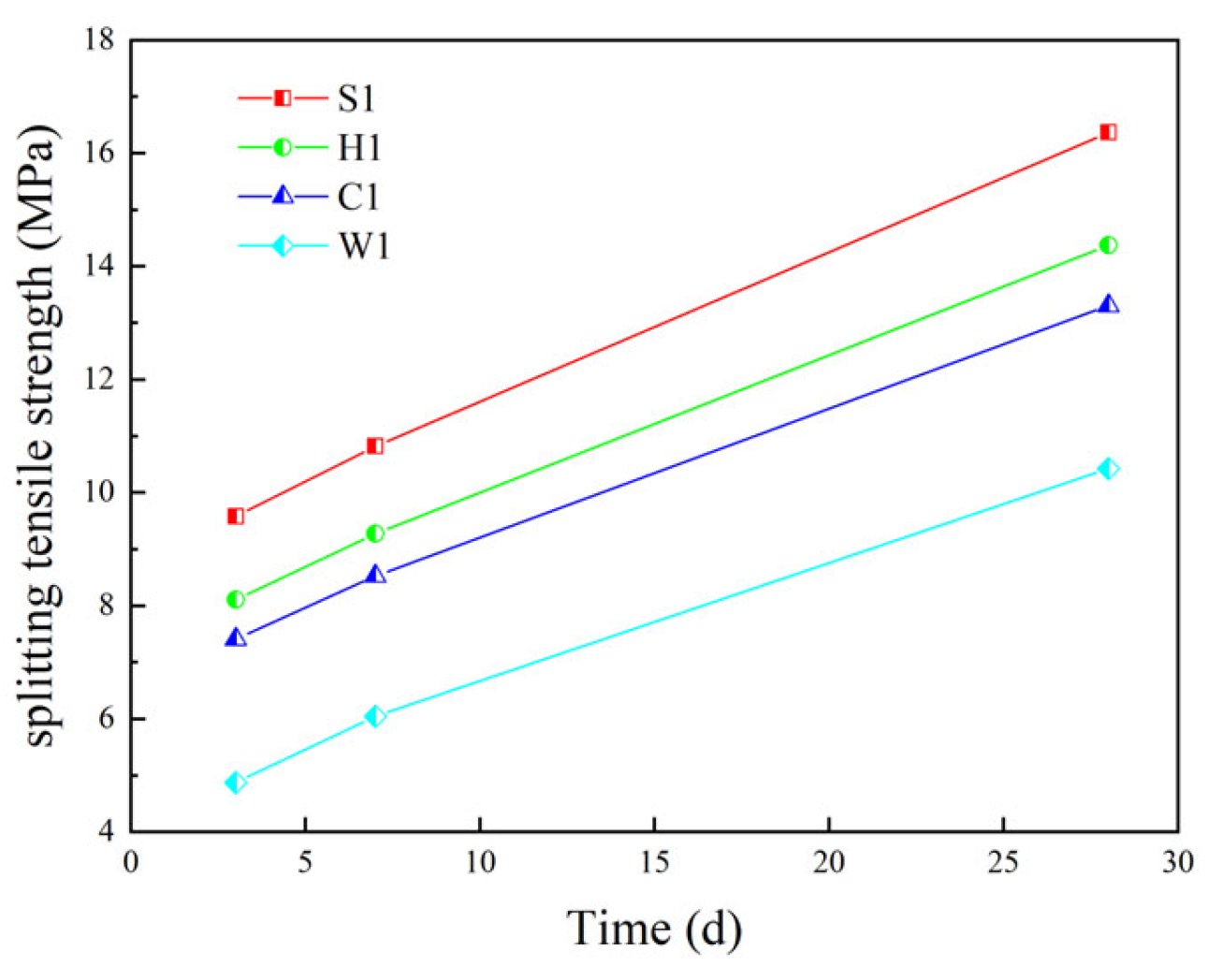 Materials 16 05269 g024