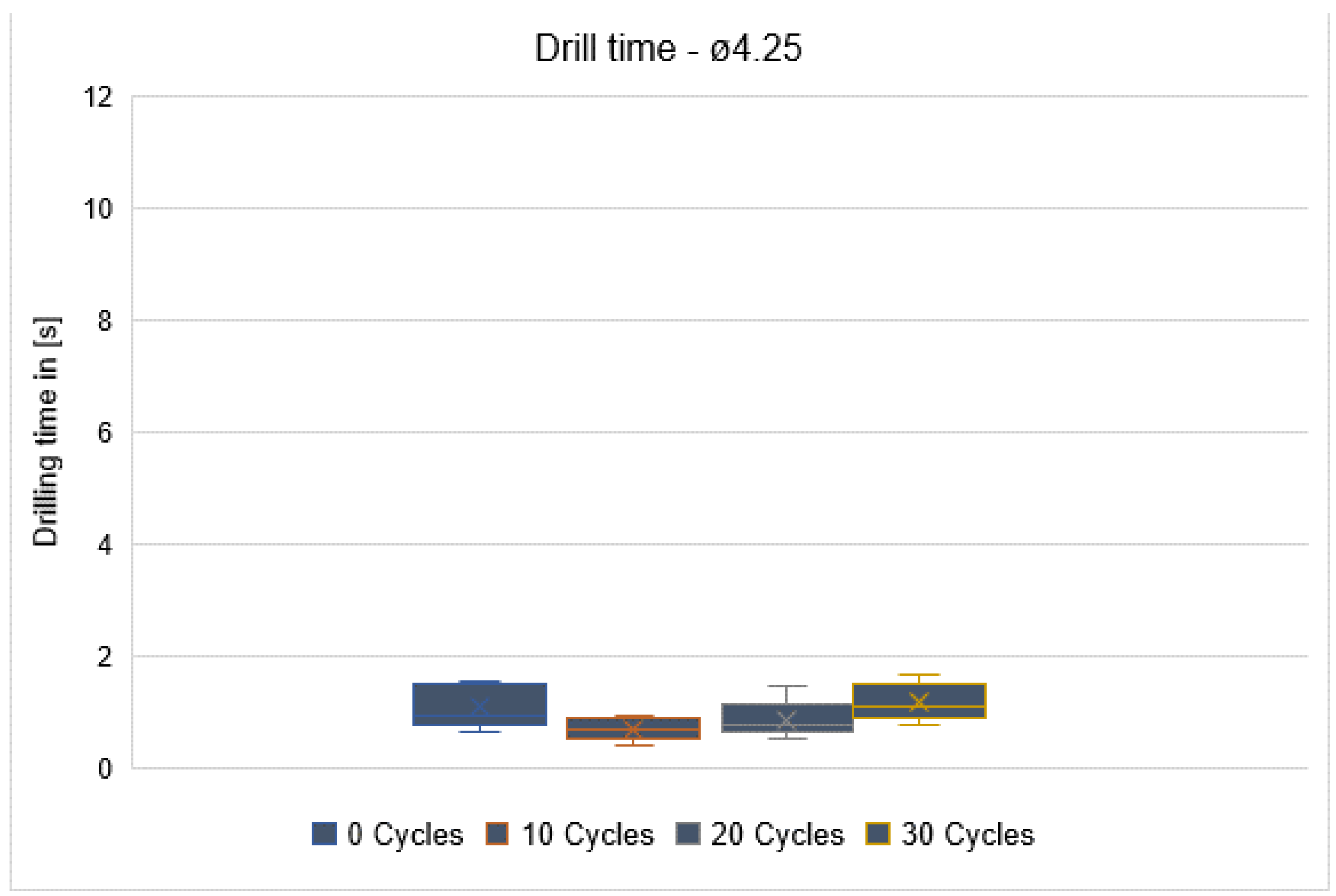 Materials 16 05271 g007b