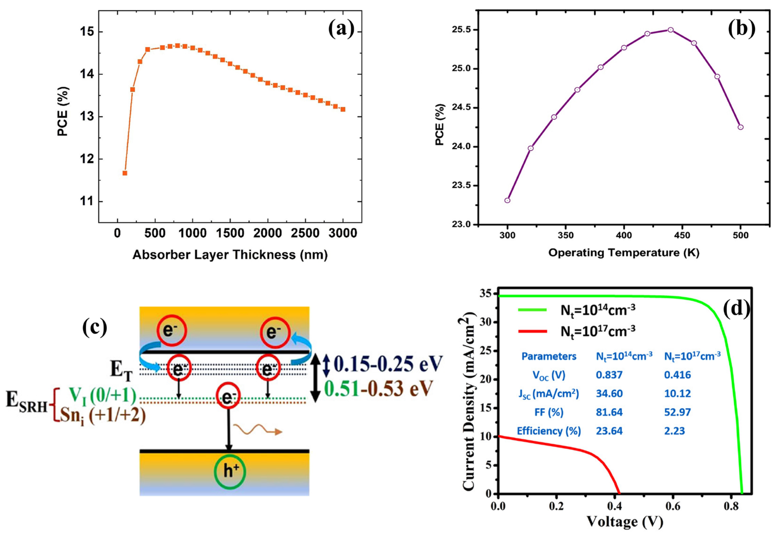 Materials 16 05275 g007
