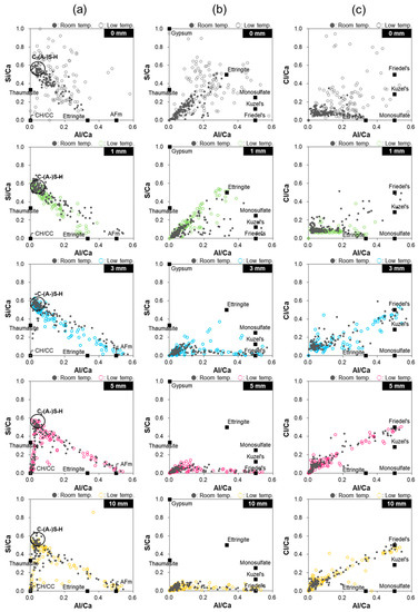 Materials 16 05278 g0a2