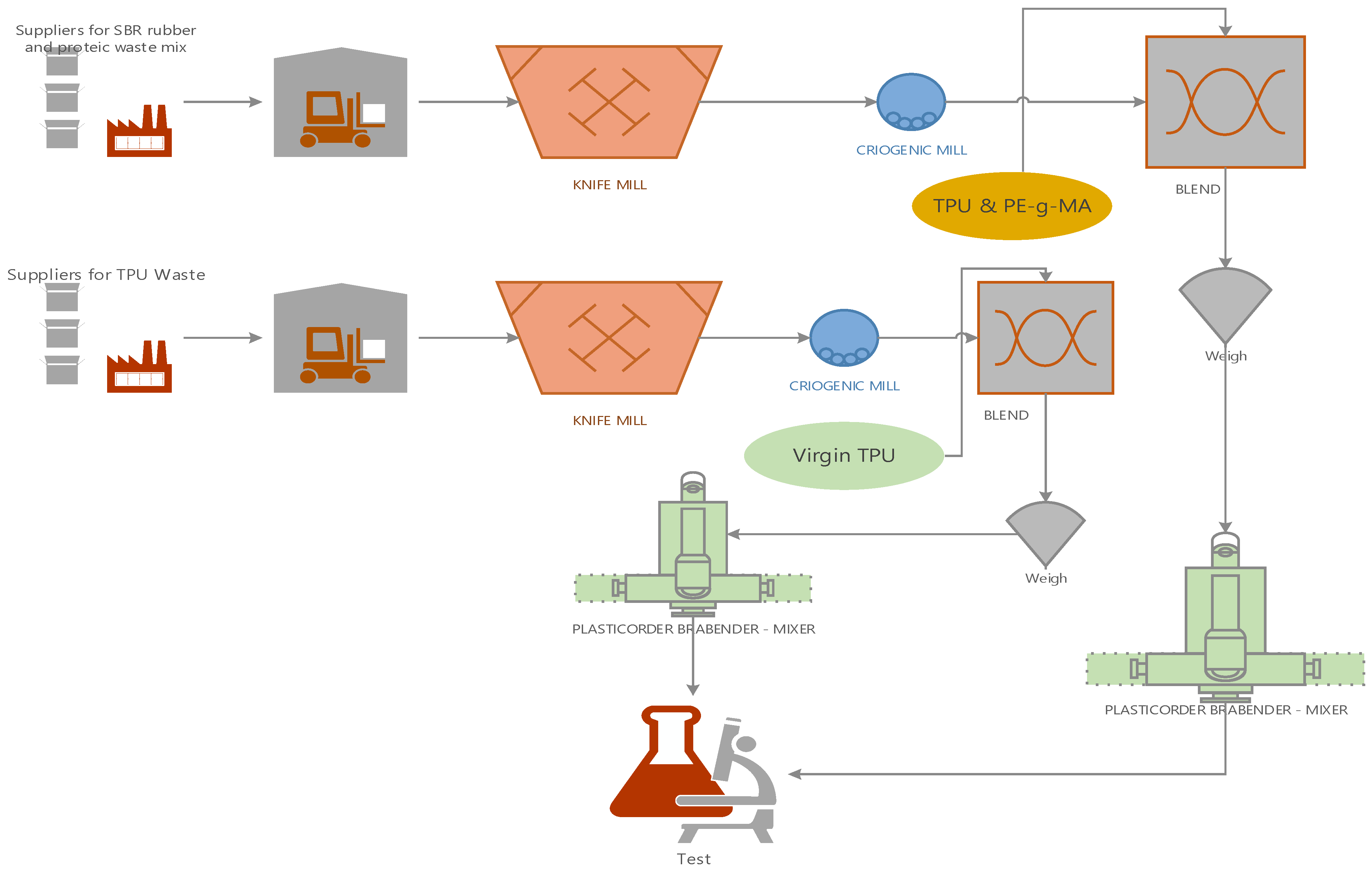 Materials 16 05279 g001 Materials 16 05279 g001
