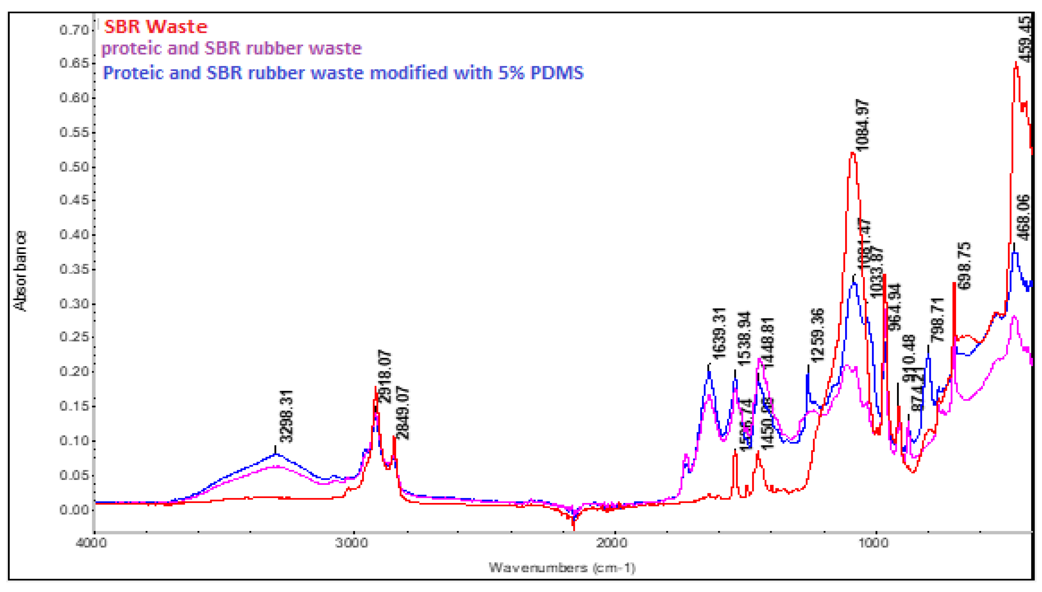 Materials 16 05279 g005 Materials 16 05279 g005