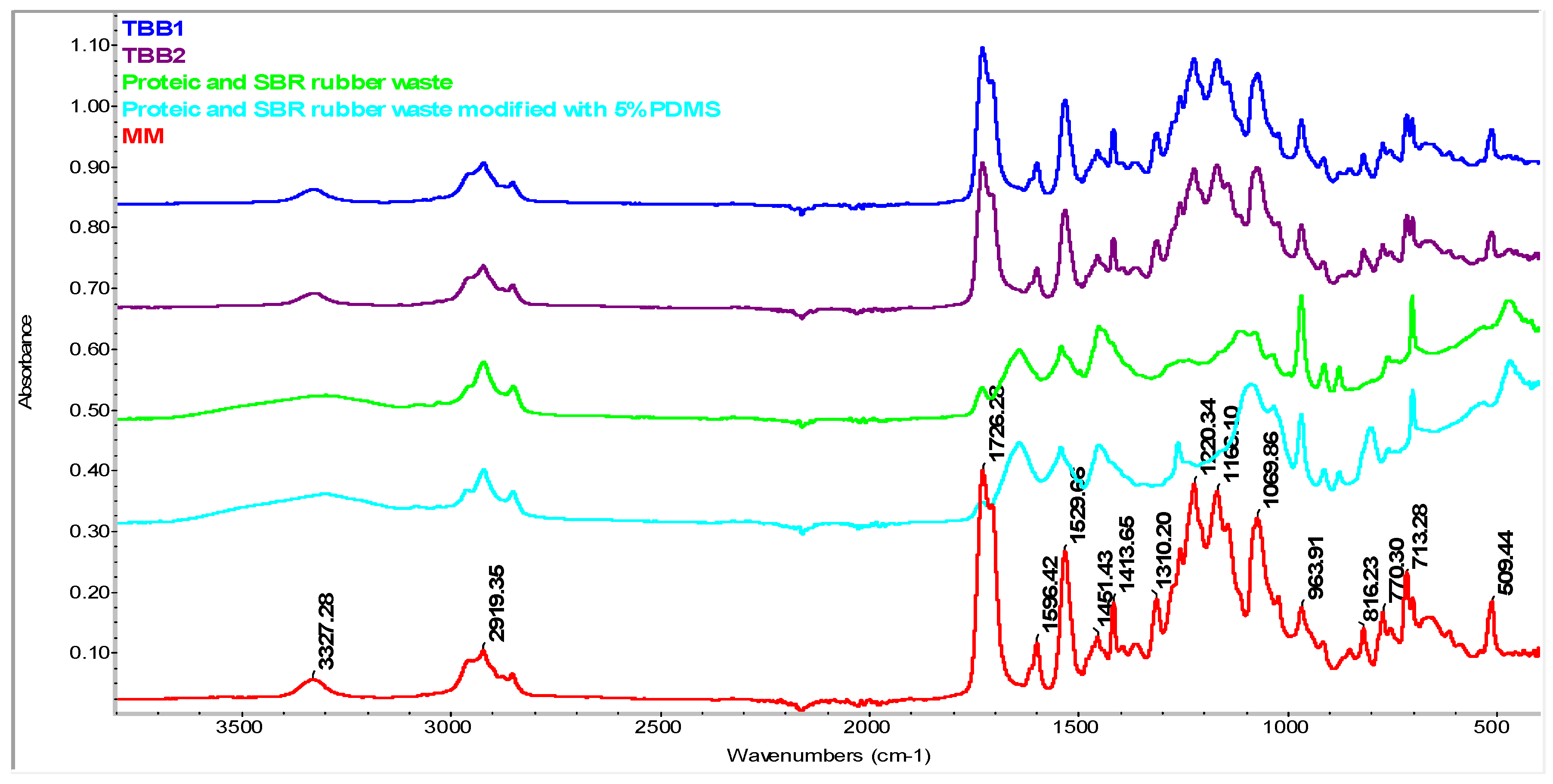 Materials 16 05279 g006 Materials 16 05279 g006