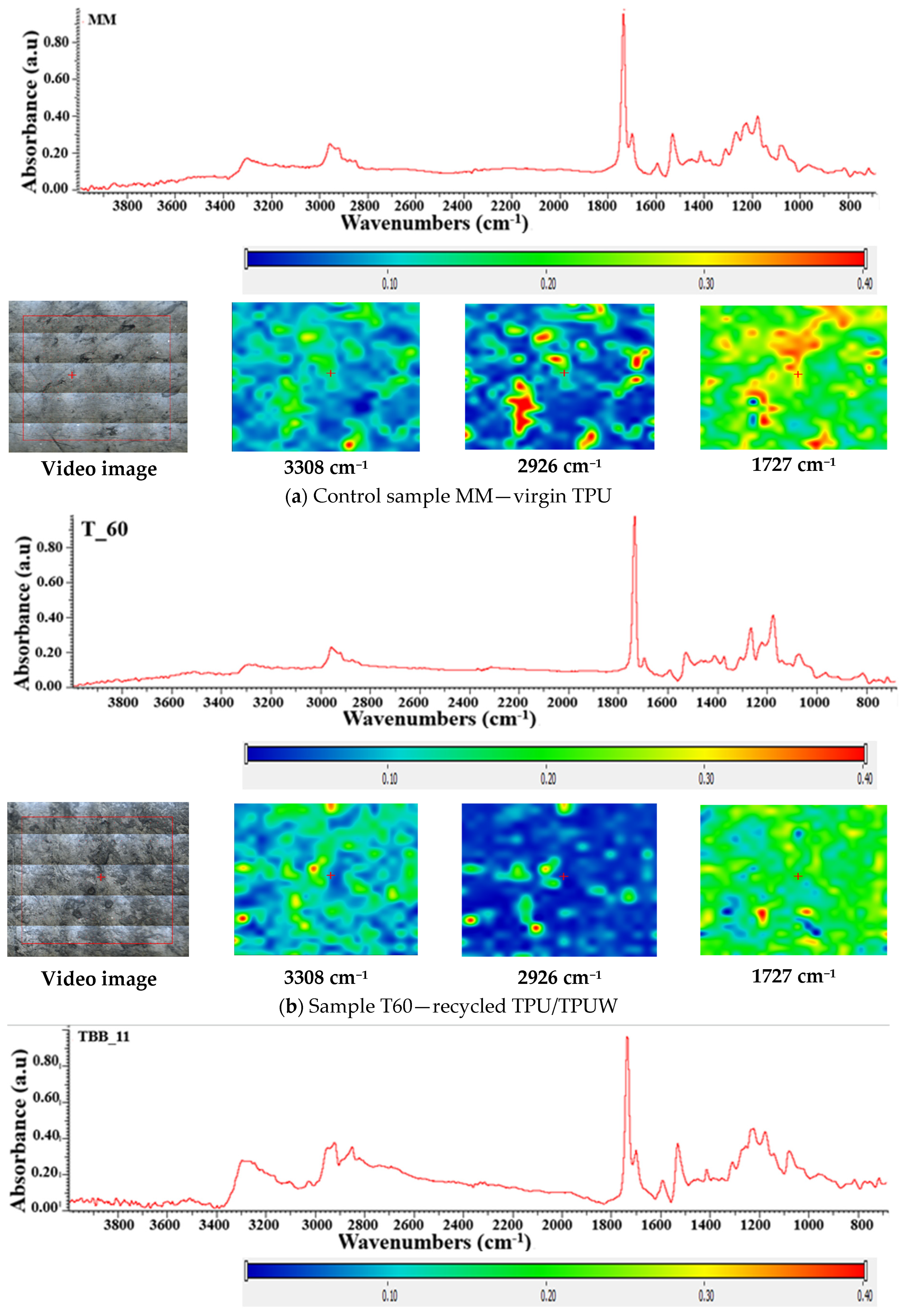 Materials 16 05279 g008a Materials 16 05279 g008a