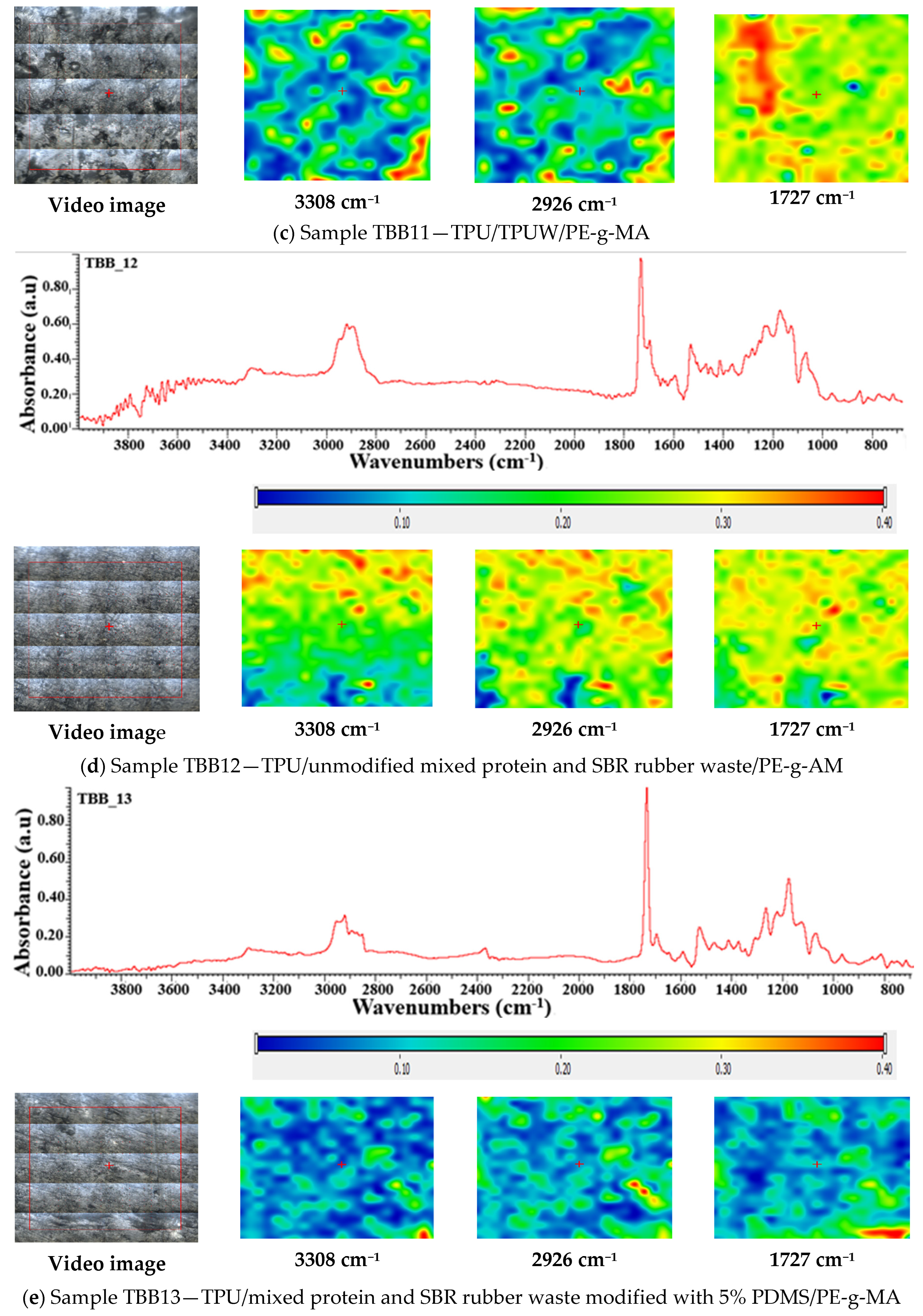 Materials 16 05279 g008b Materials 16 05279 g008b
