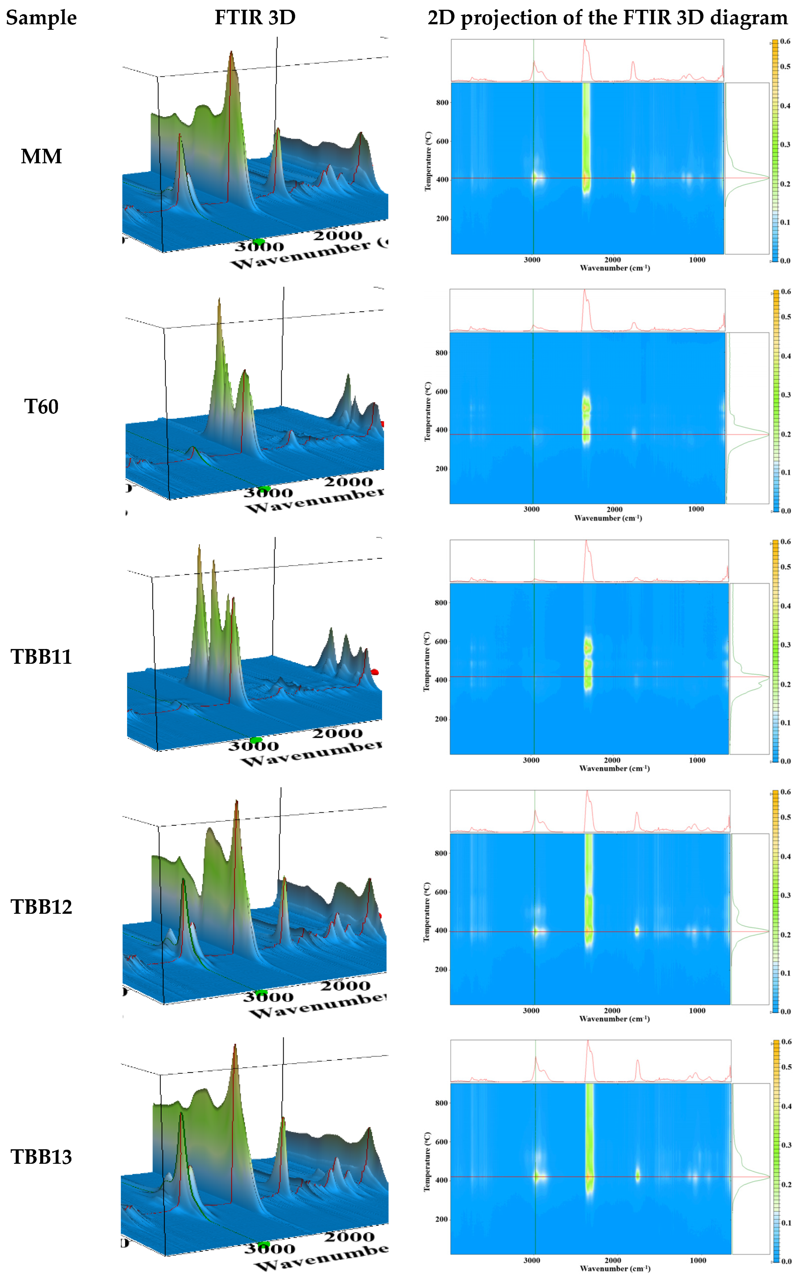 Materials 16 05279 g010 Materials 16 05279 g010