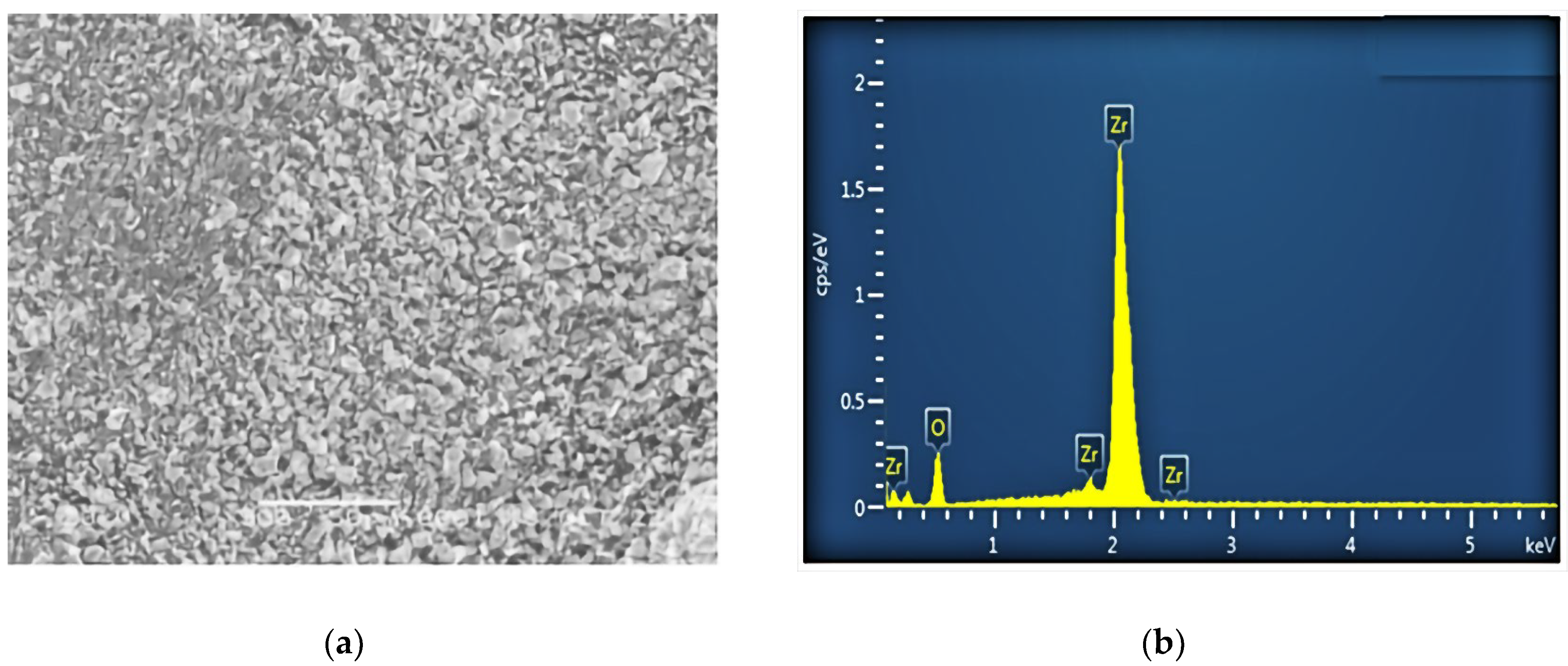 Materials 16 05281 g002 Materials 16 05281 g002