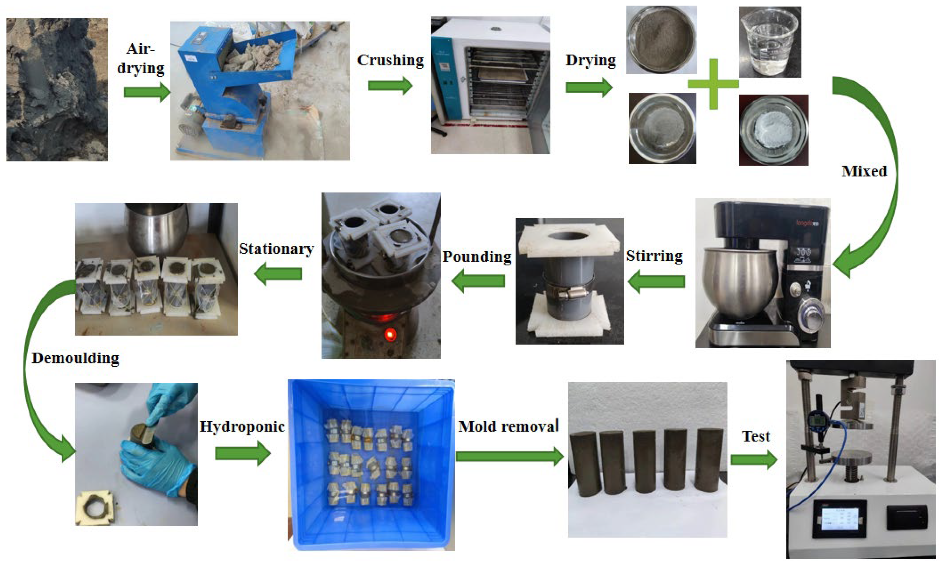 Materials 16 05281 g003 Materials 16 05281 g003