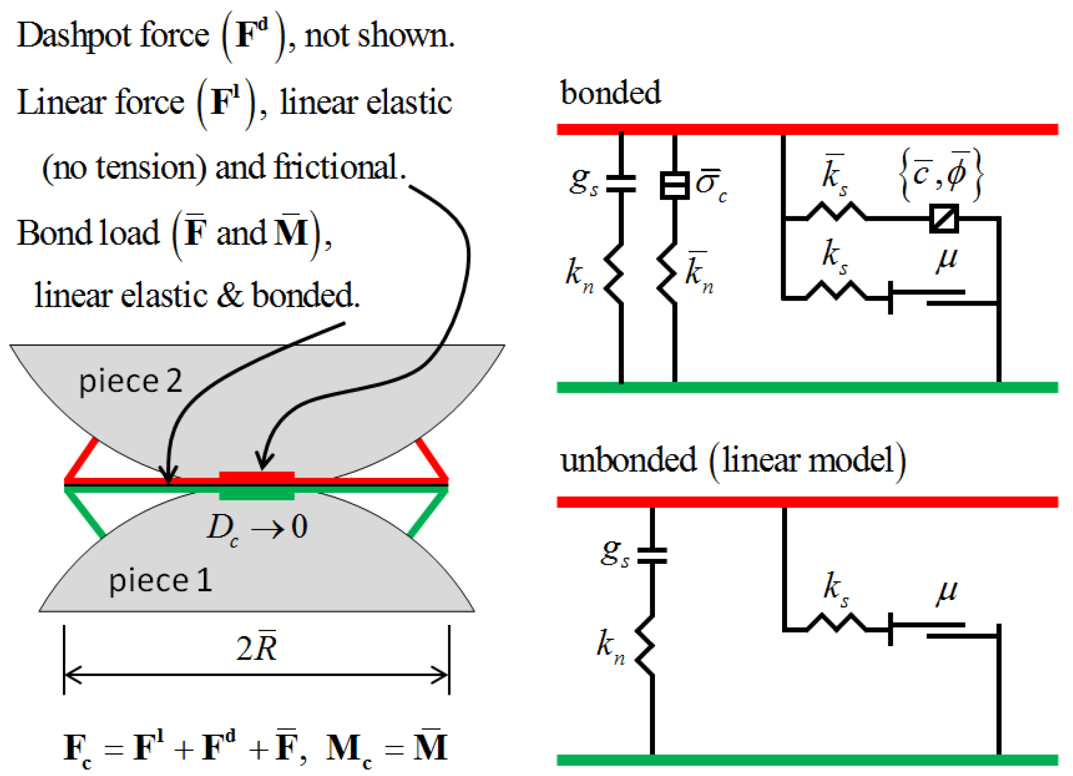 Materials 16 05281 g007 Materials 16 05281 g007