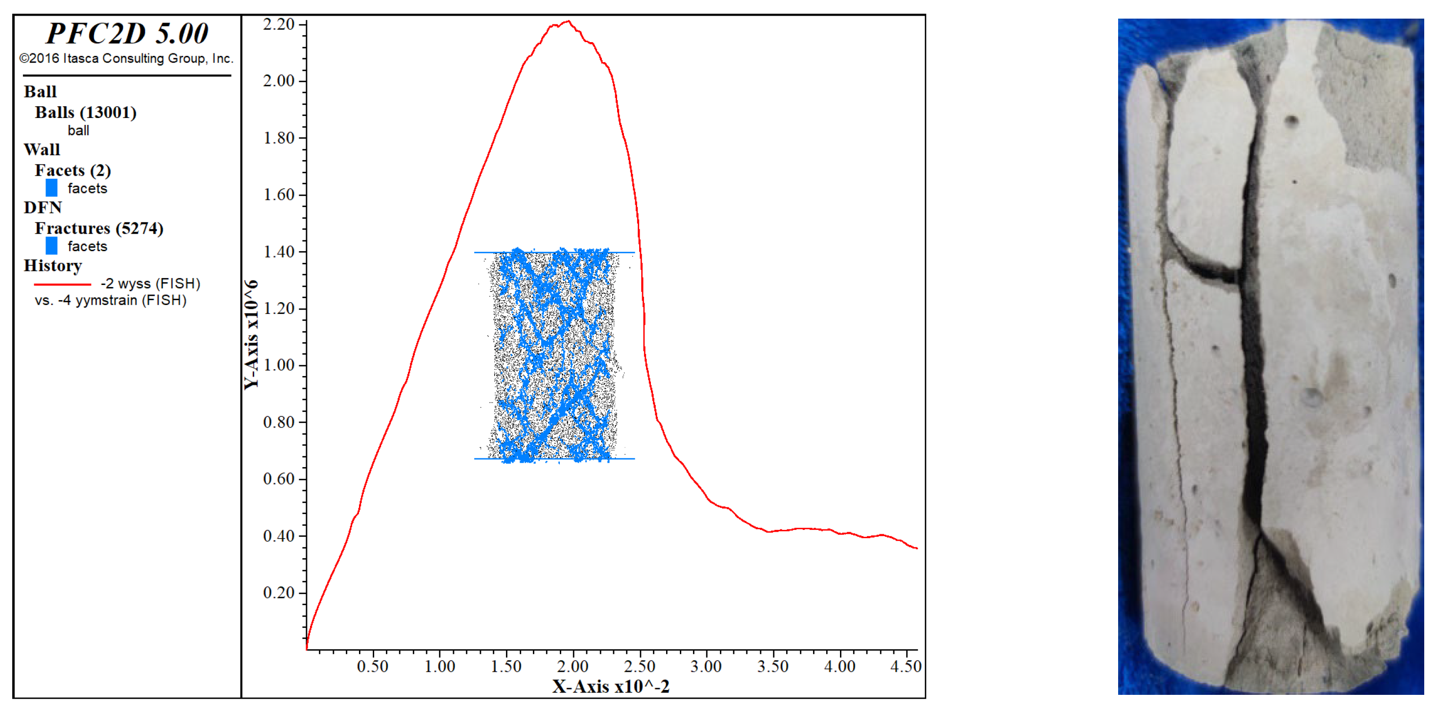 Materials 16 05281 g009 Materials 16 05281 g009