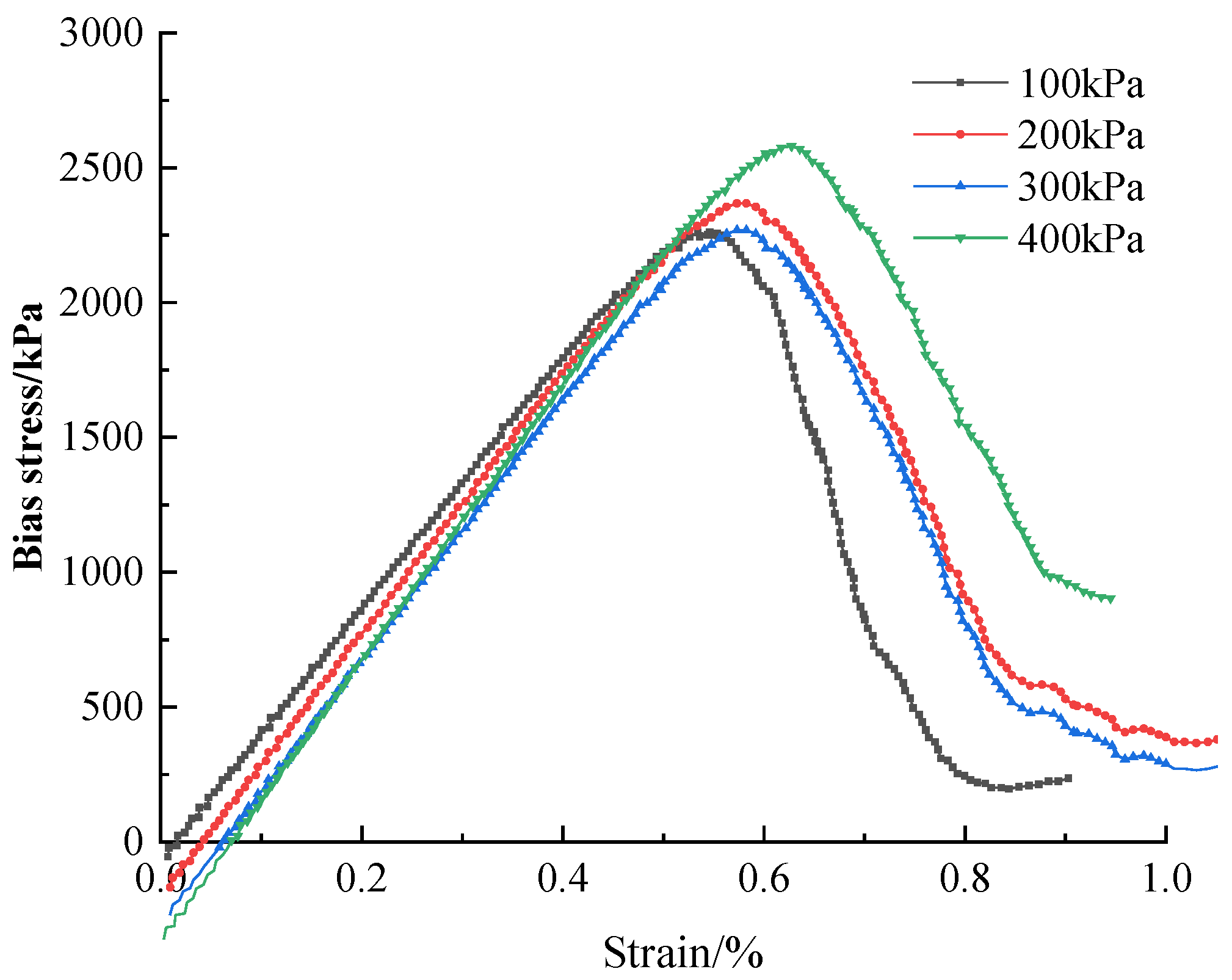 Materials 16 05281 g010 Materials 16 05281 g010