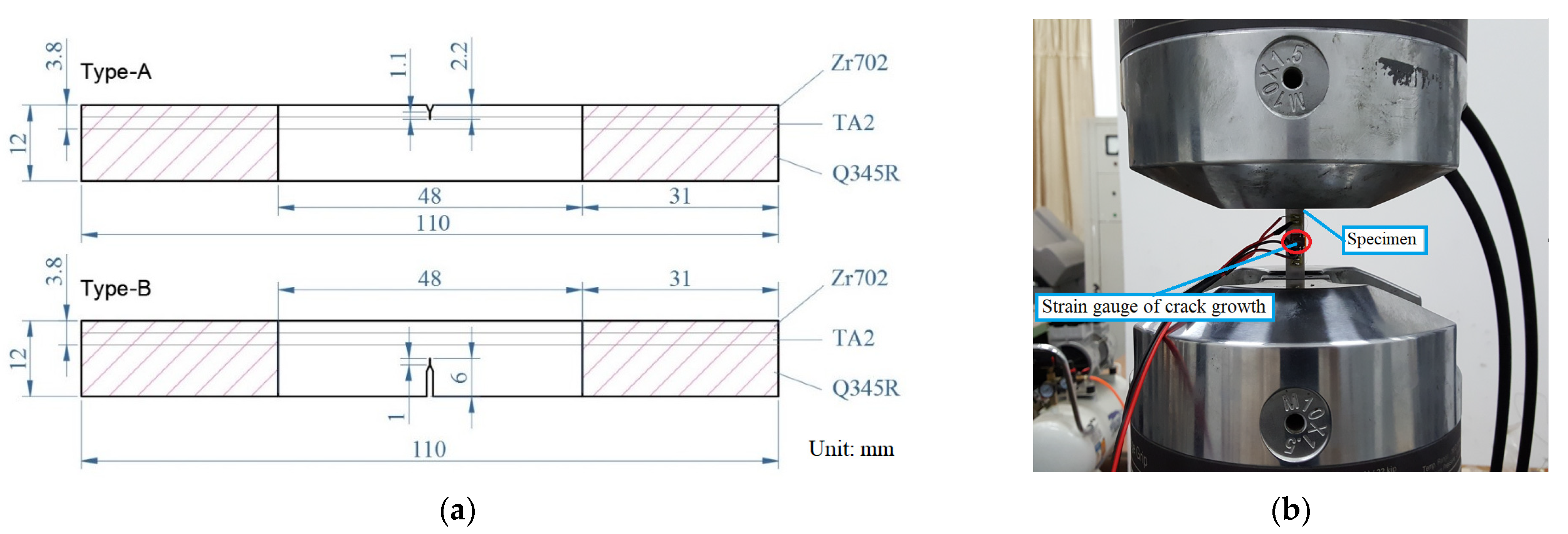 Materials 16 05282 g001 Materials 16 05282 g001
