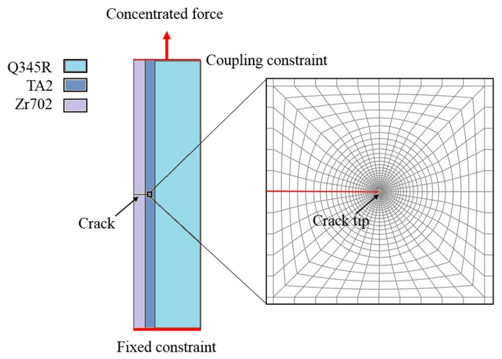 Materials 16 05282 g003 Materials 16 05282 g003