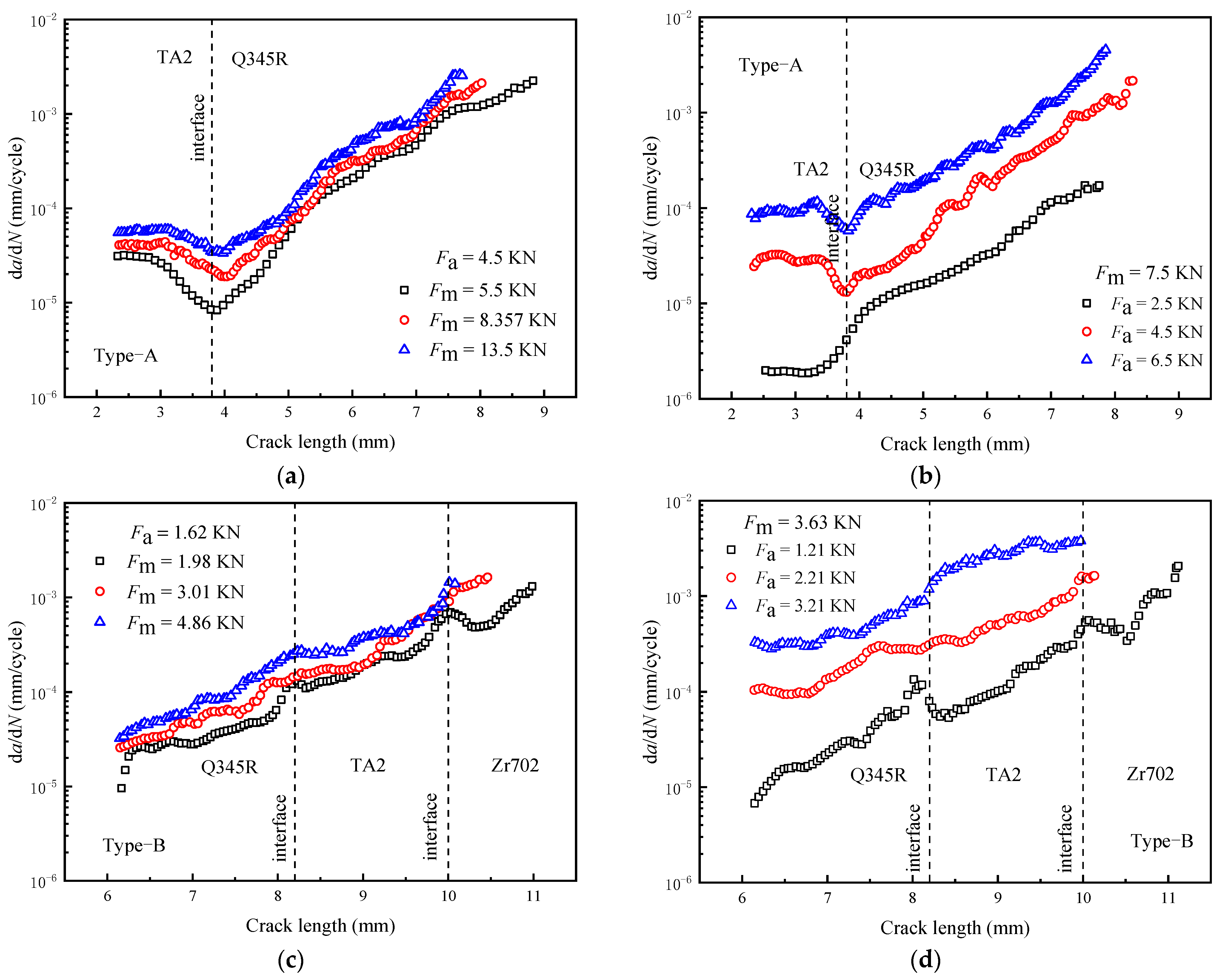 Materials 16 05282 g005 Materials 16 05282 g005