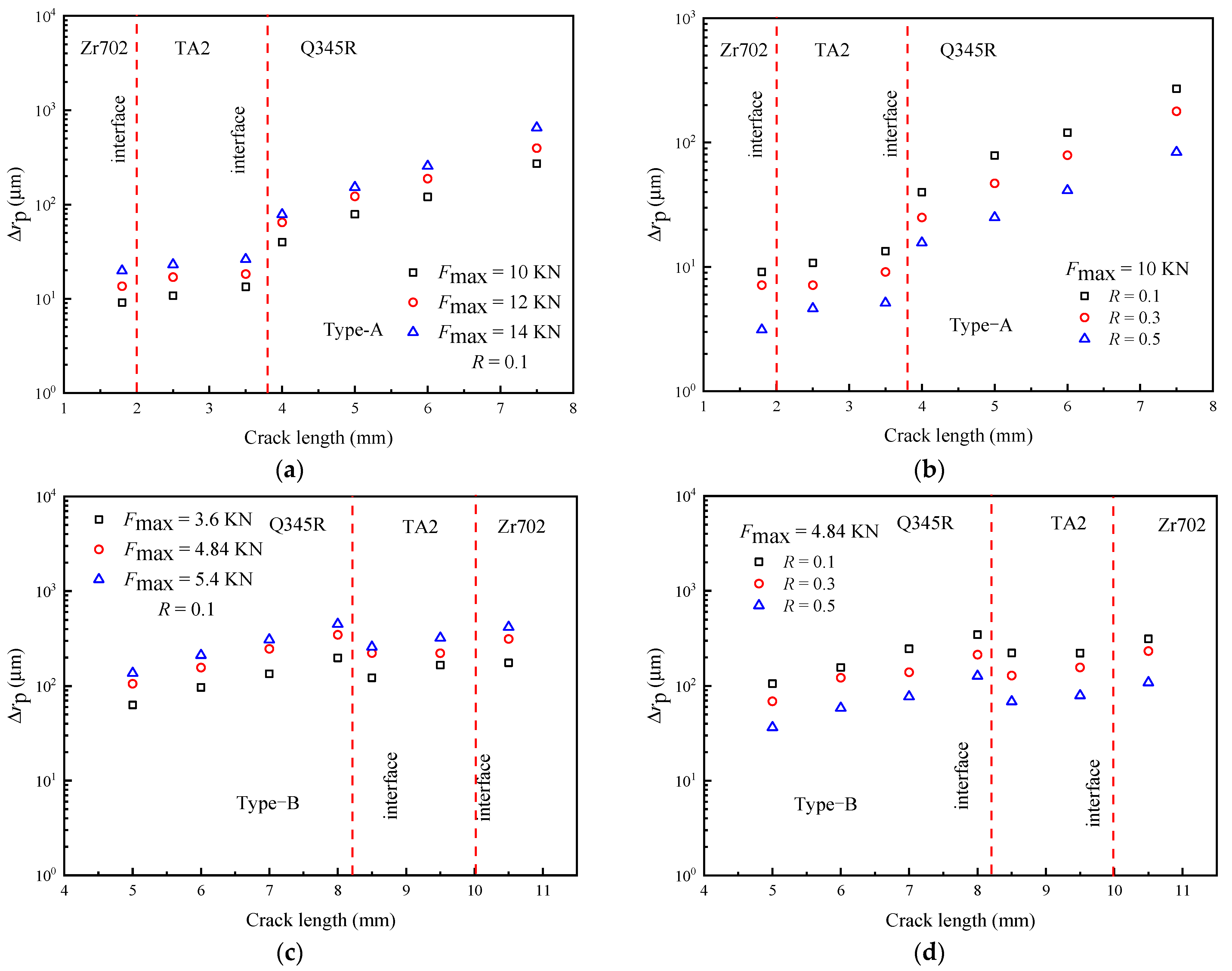 Materials 16 05282 g006 Materials 16 05282 g006