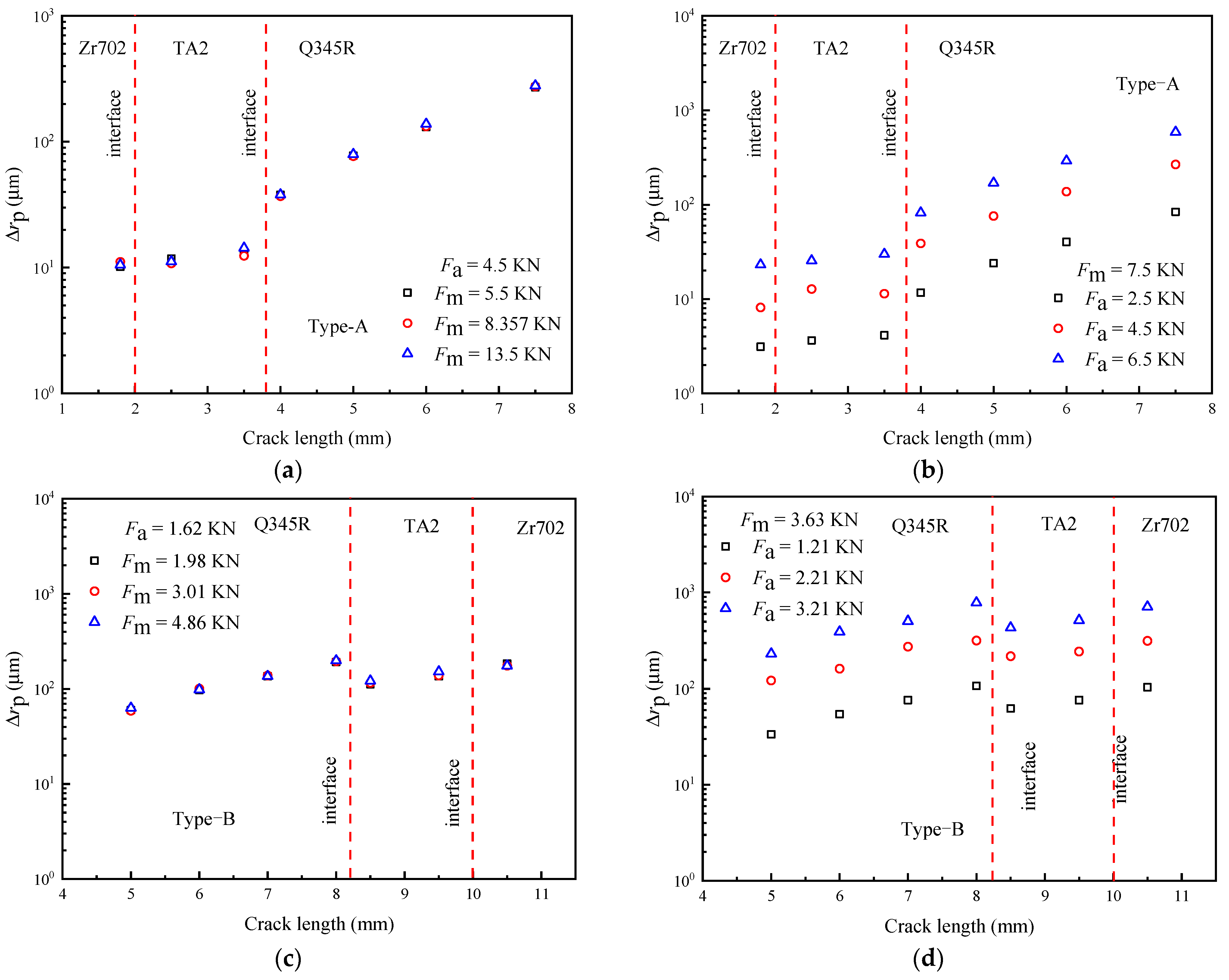 Materials 16 05282 g007 Materials 16 05282 g007