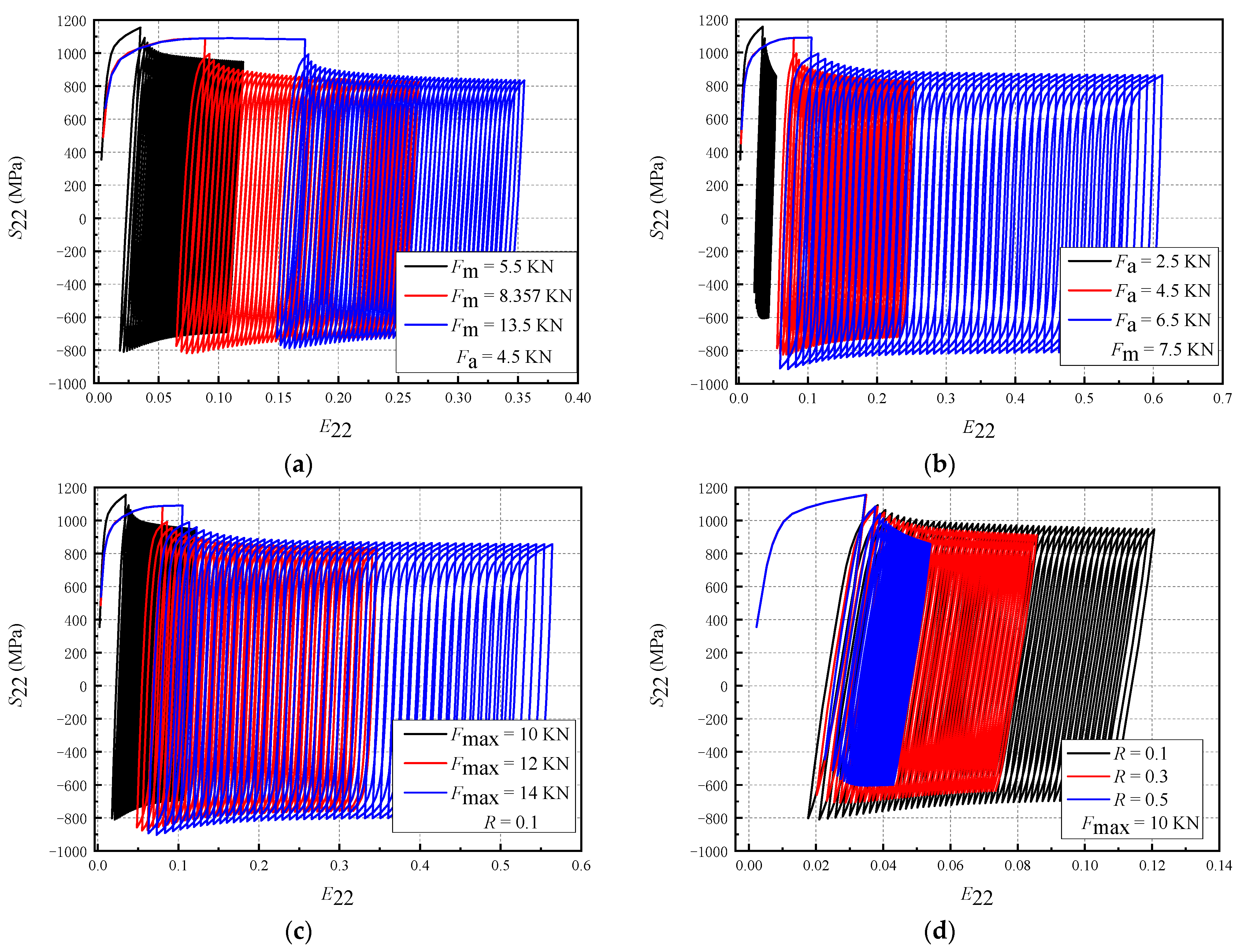 Materials 16 05282 g008 Materials 16 05282 g008