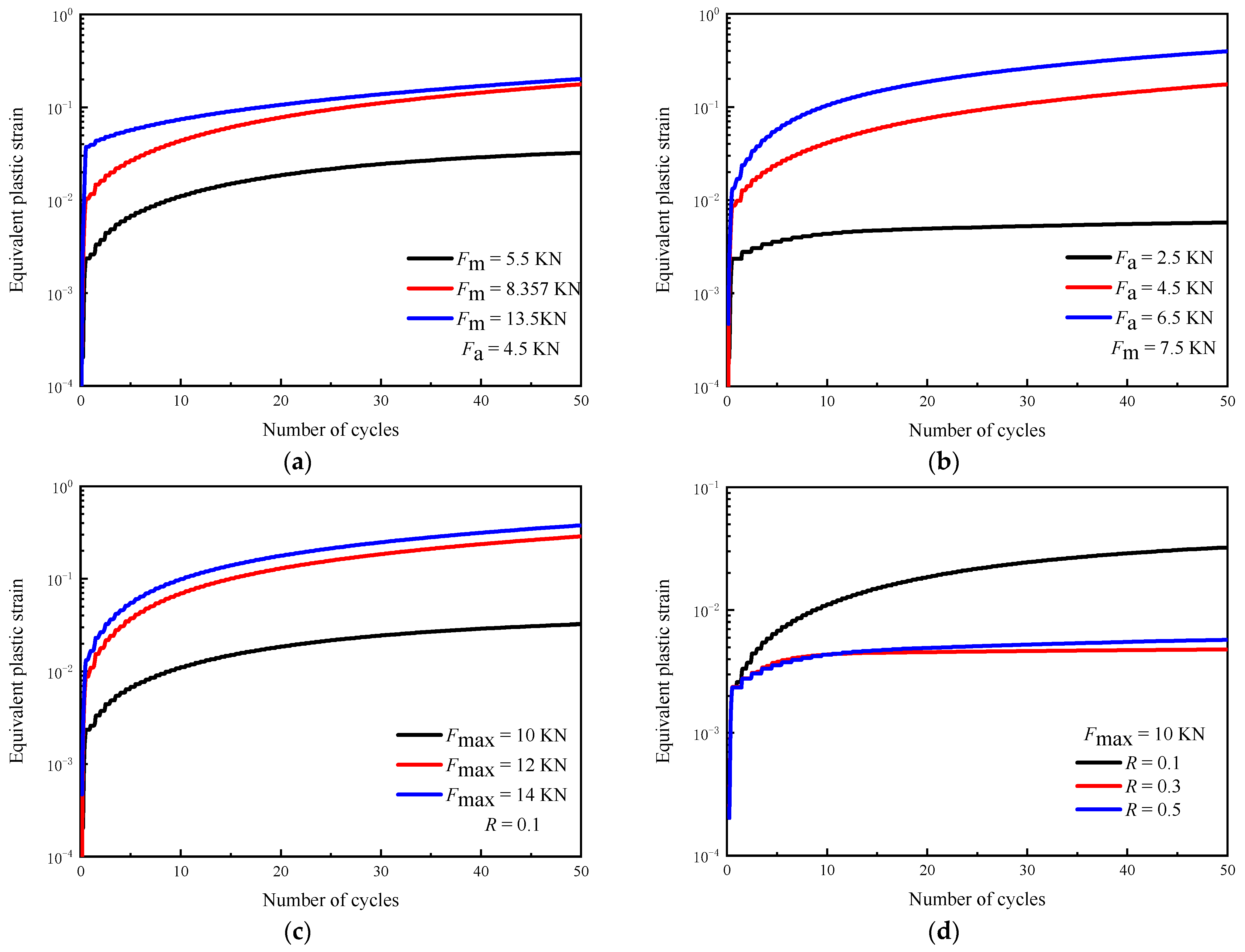 Materials 16 05282 g010 Materials 16 05282 g010