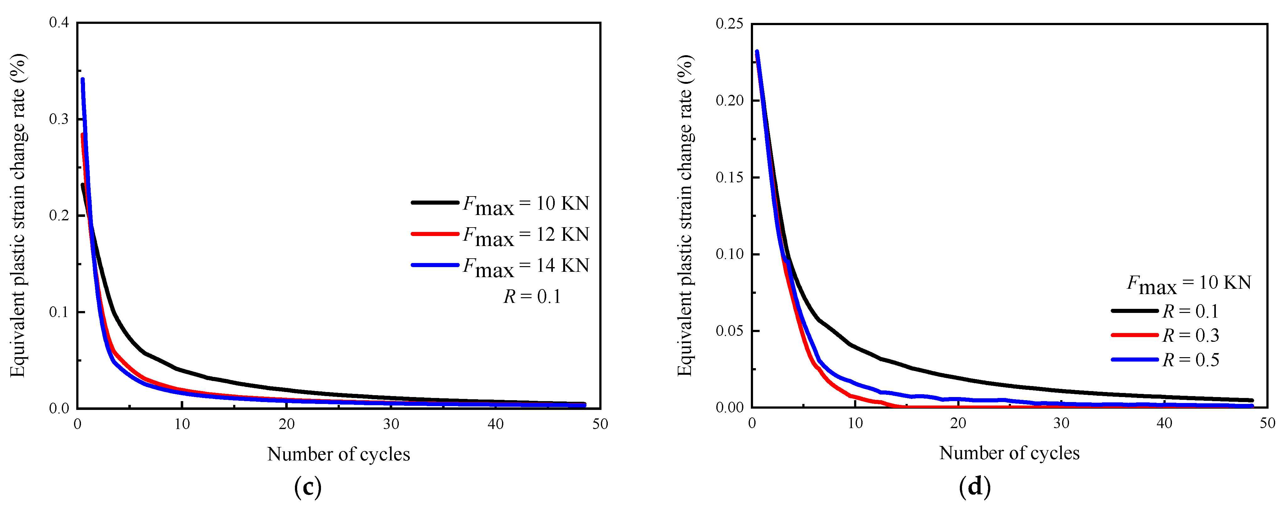Materials 16 05282 g011b Materials 16 05282 g011b