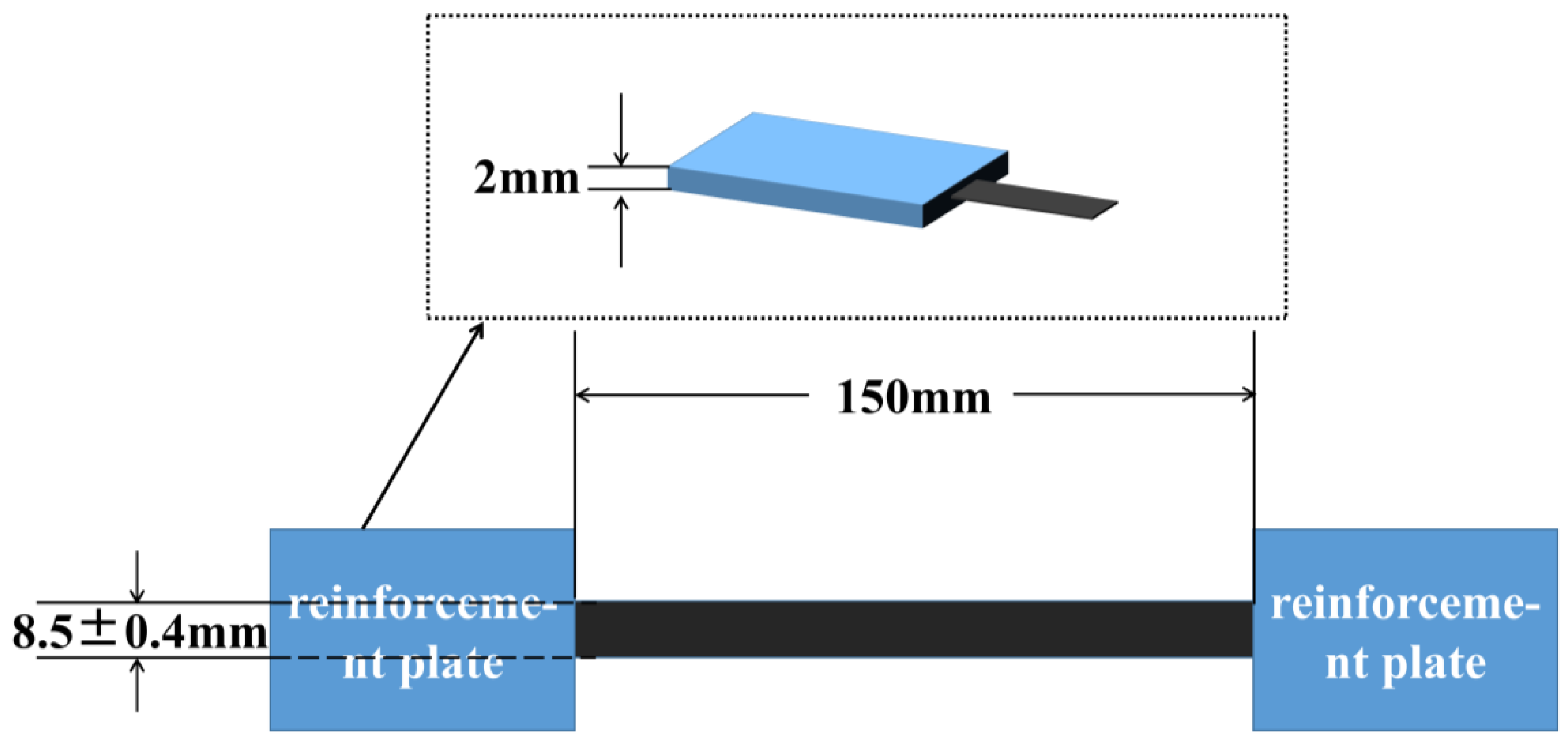 Materials 16 05285 g002