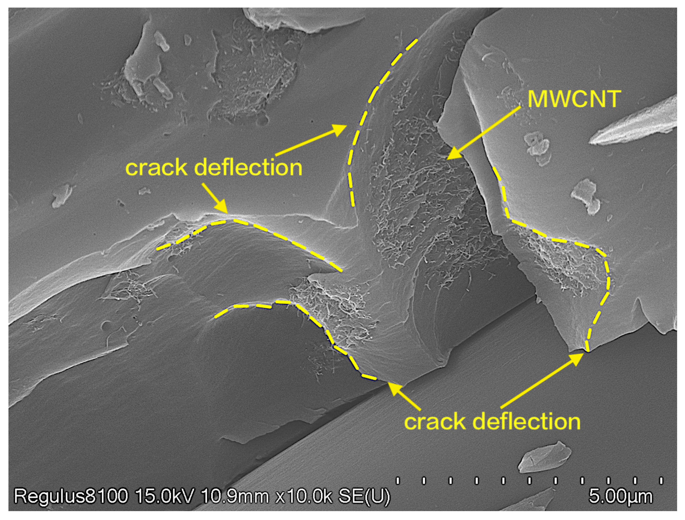 Materials 16 05285 g009