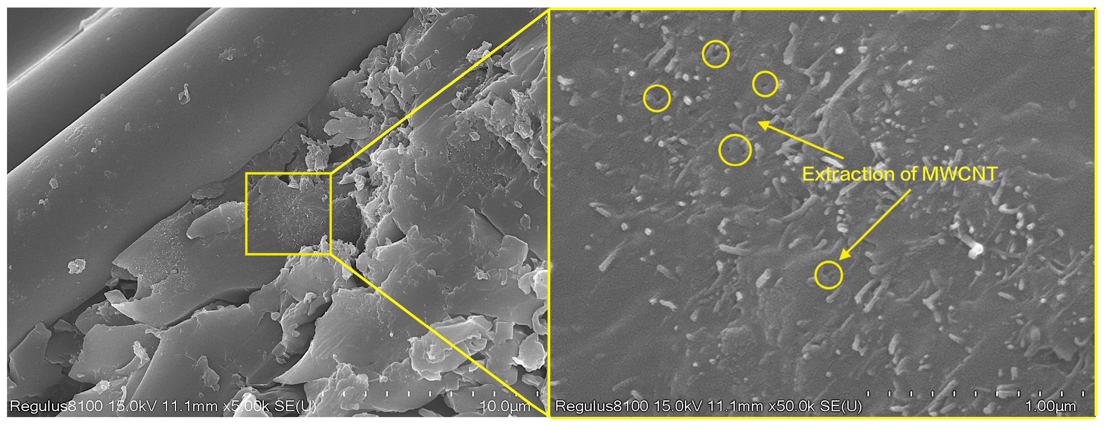 Materials 16 05285 g010