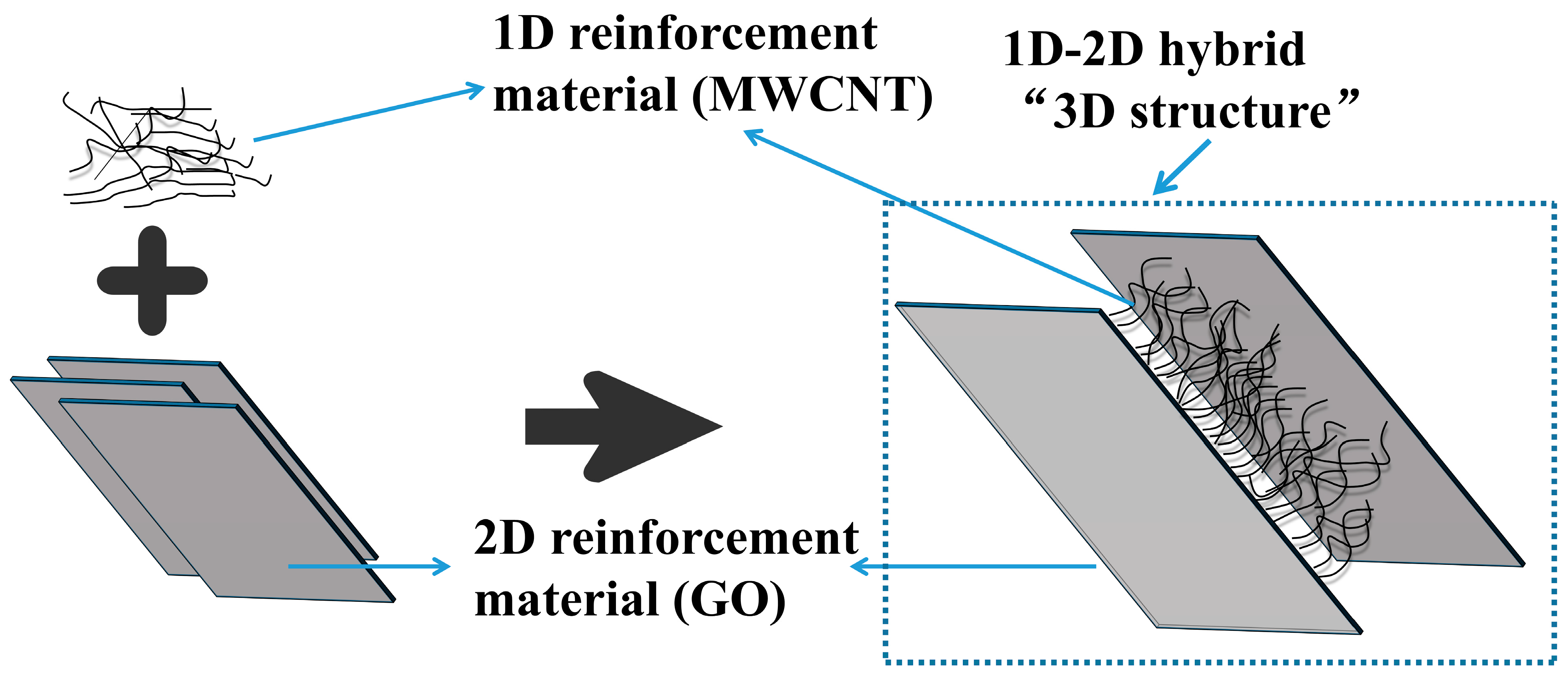 Materials 16 05285 g011