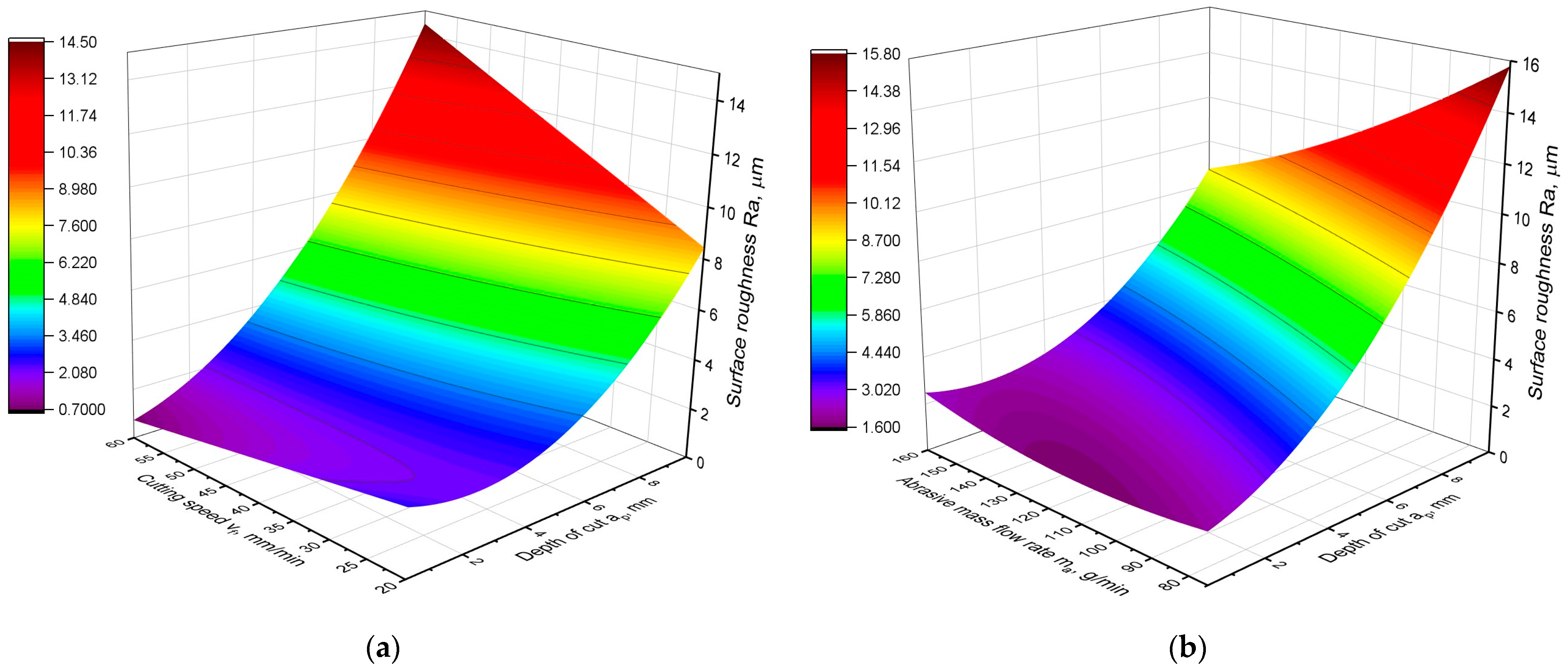 Materials 16 05288 g003