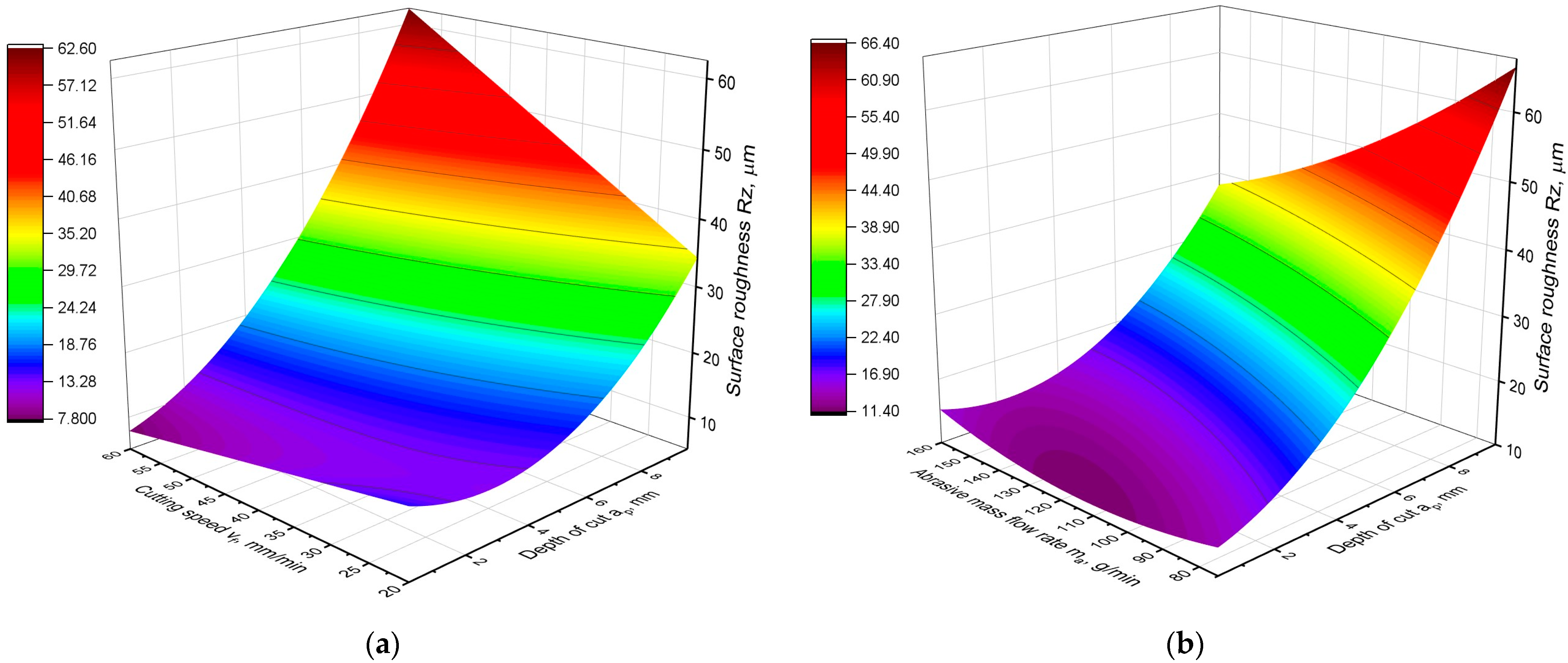 Materials 16 05288 g004