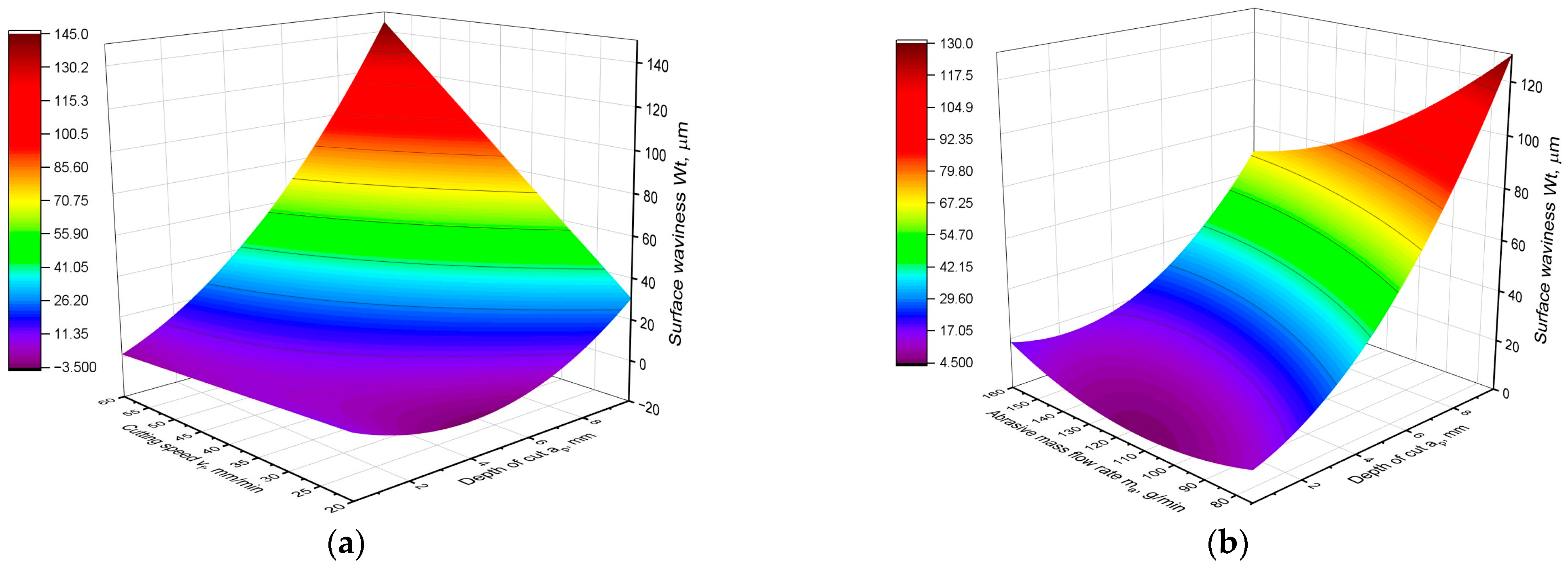 Materials 16 05288 g006