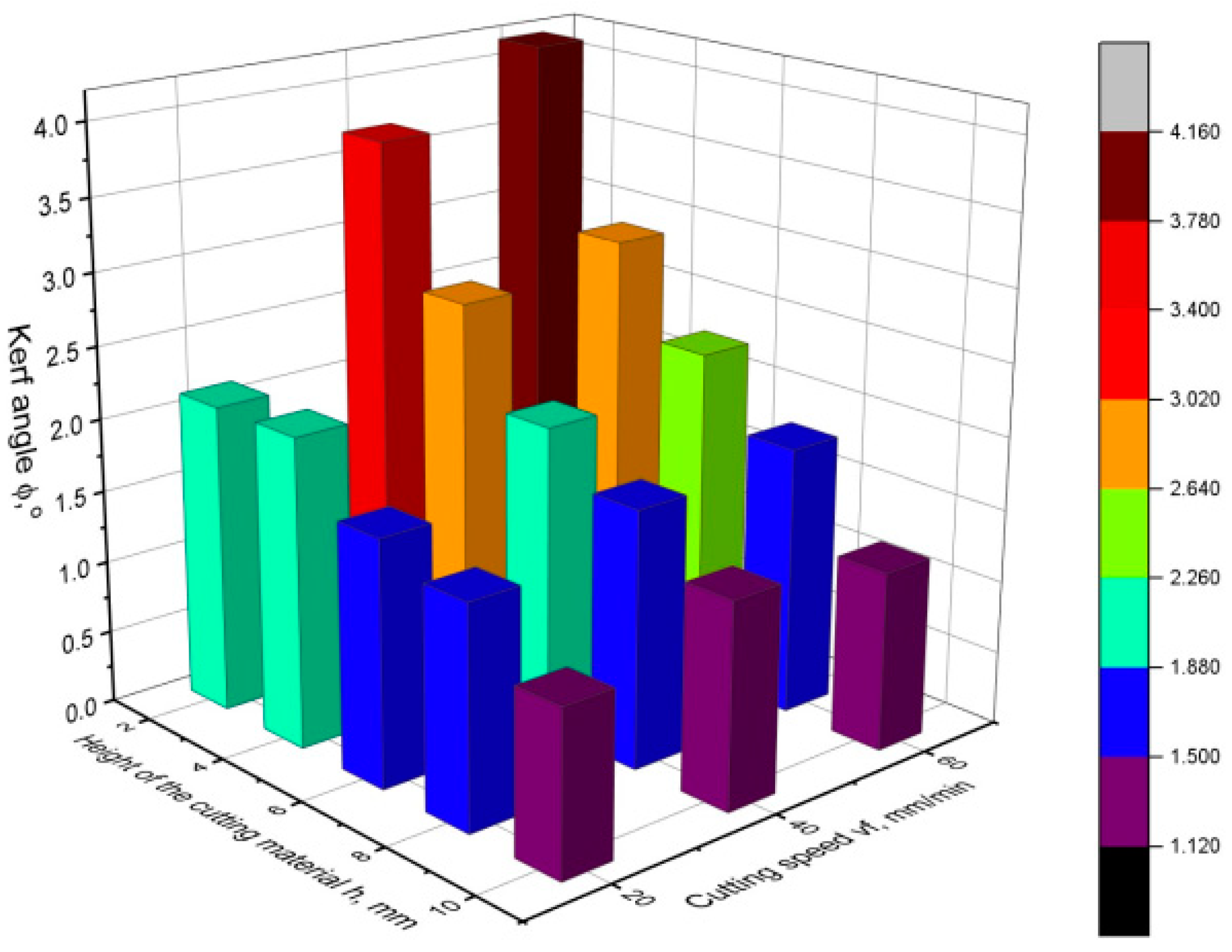 Materials 16 05288 g010