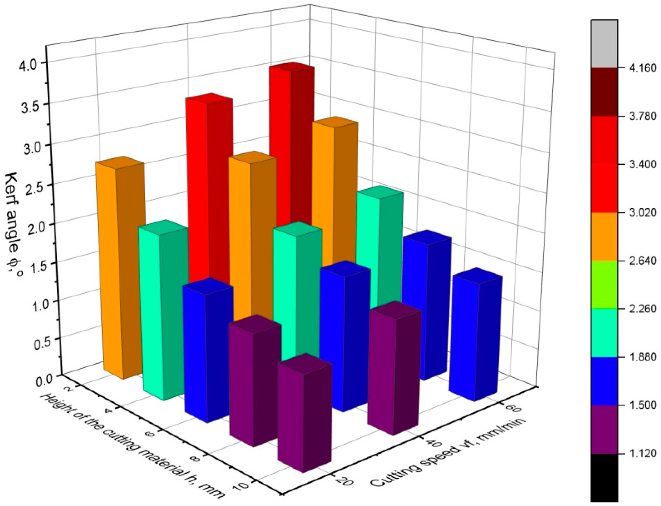 Materials 16 05288 g011