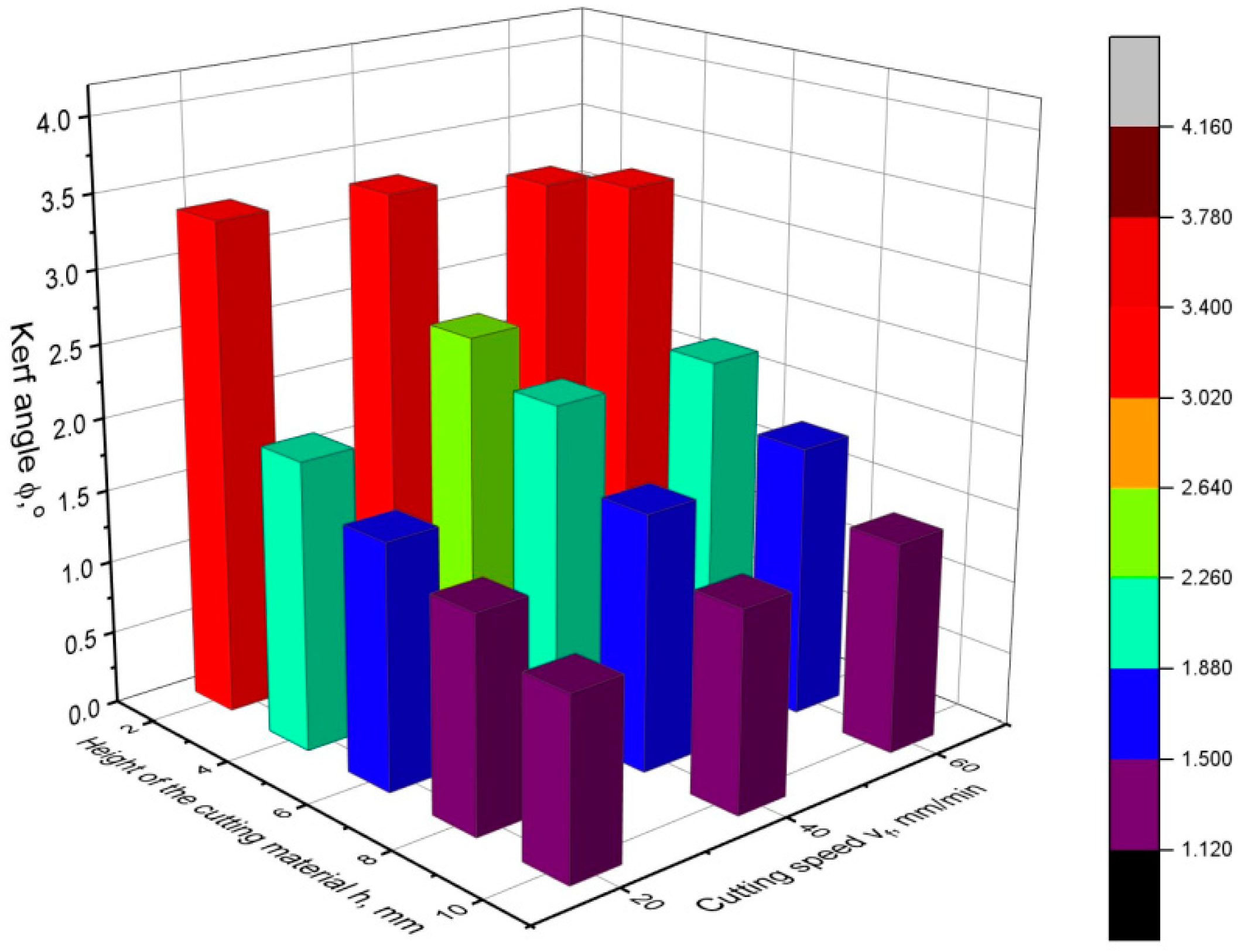 Materials 16 05288 g012