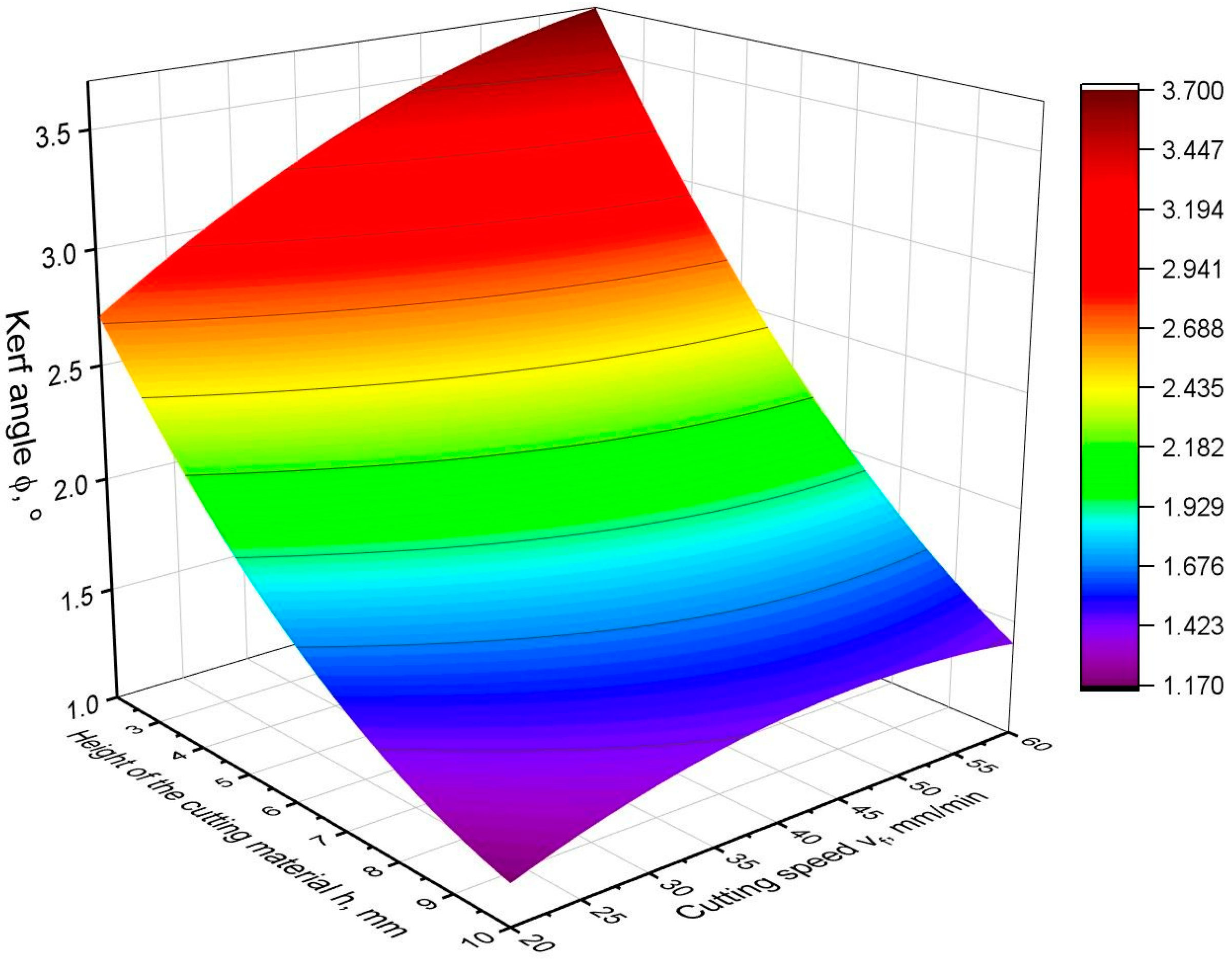Materials 16 05288 g013