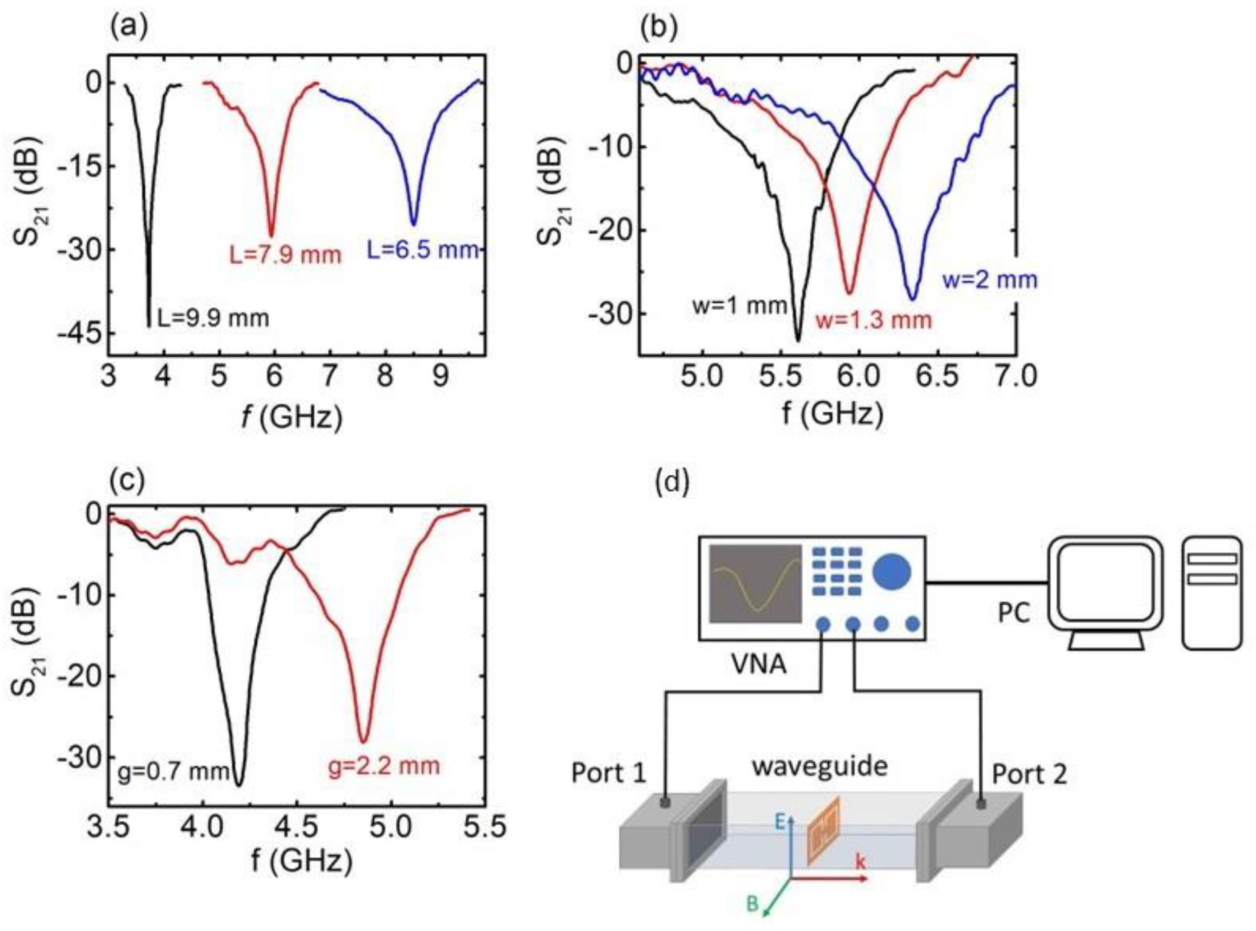 Materials 16 05290 g002
